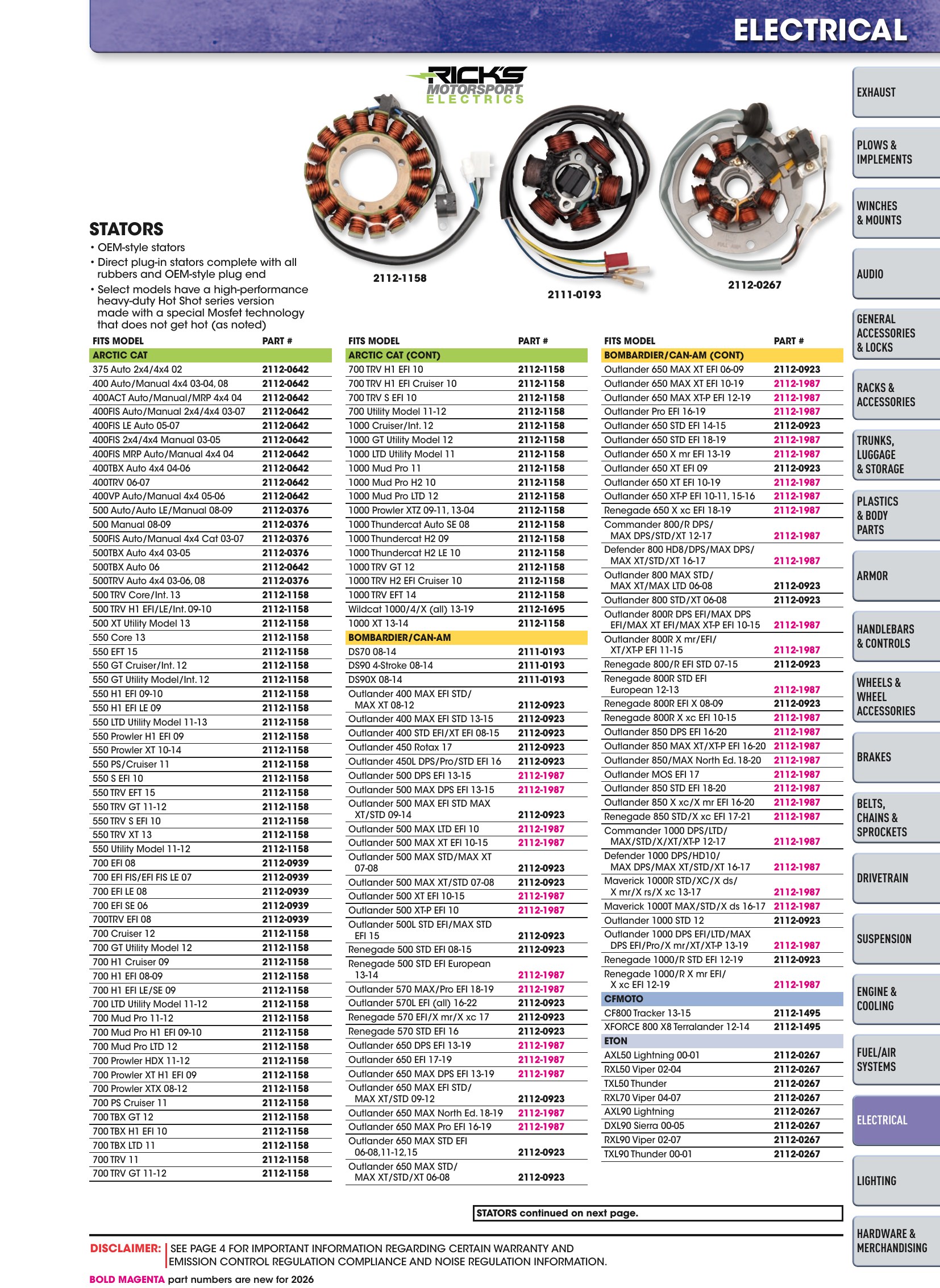 ATV/UTV 2026, page 1153