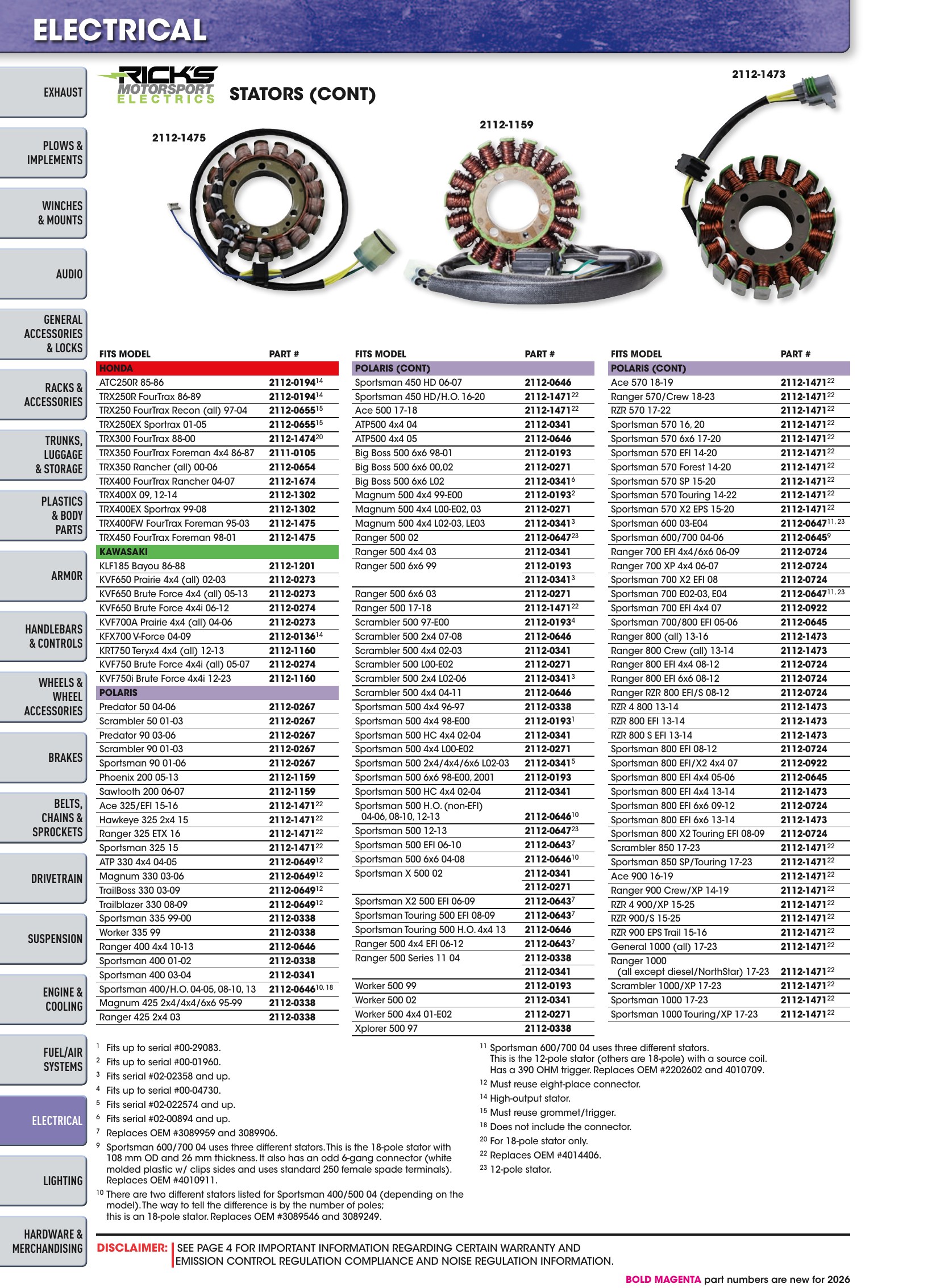 ATV/UTV 2026, page 1154
