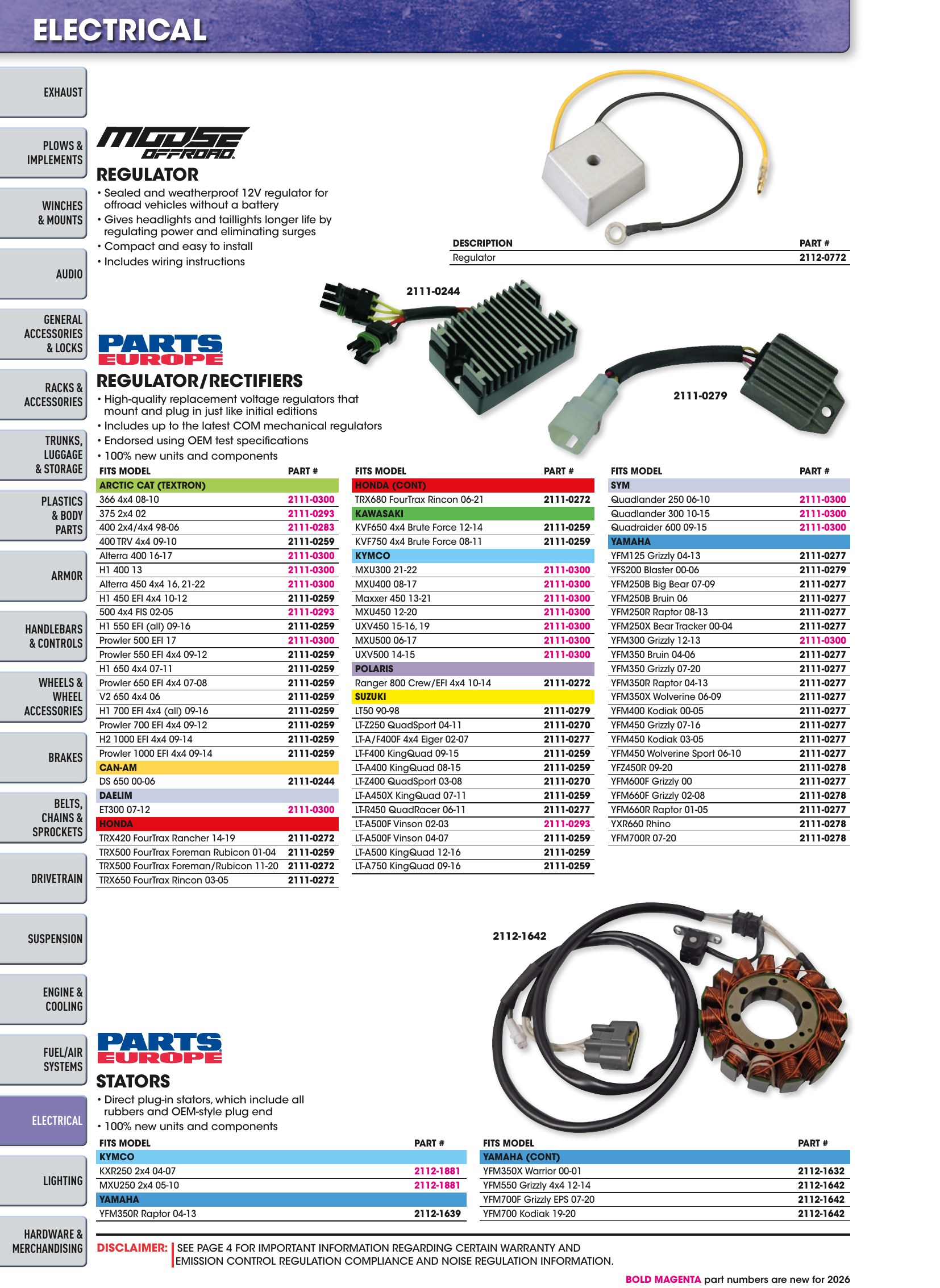 ATV/UTV 2026, page 1156