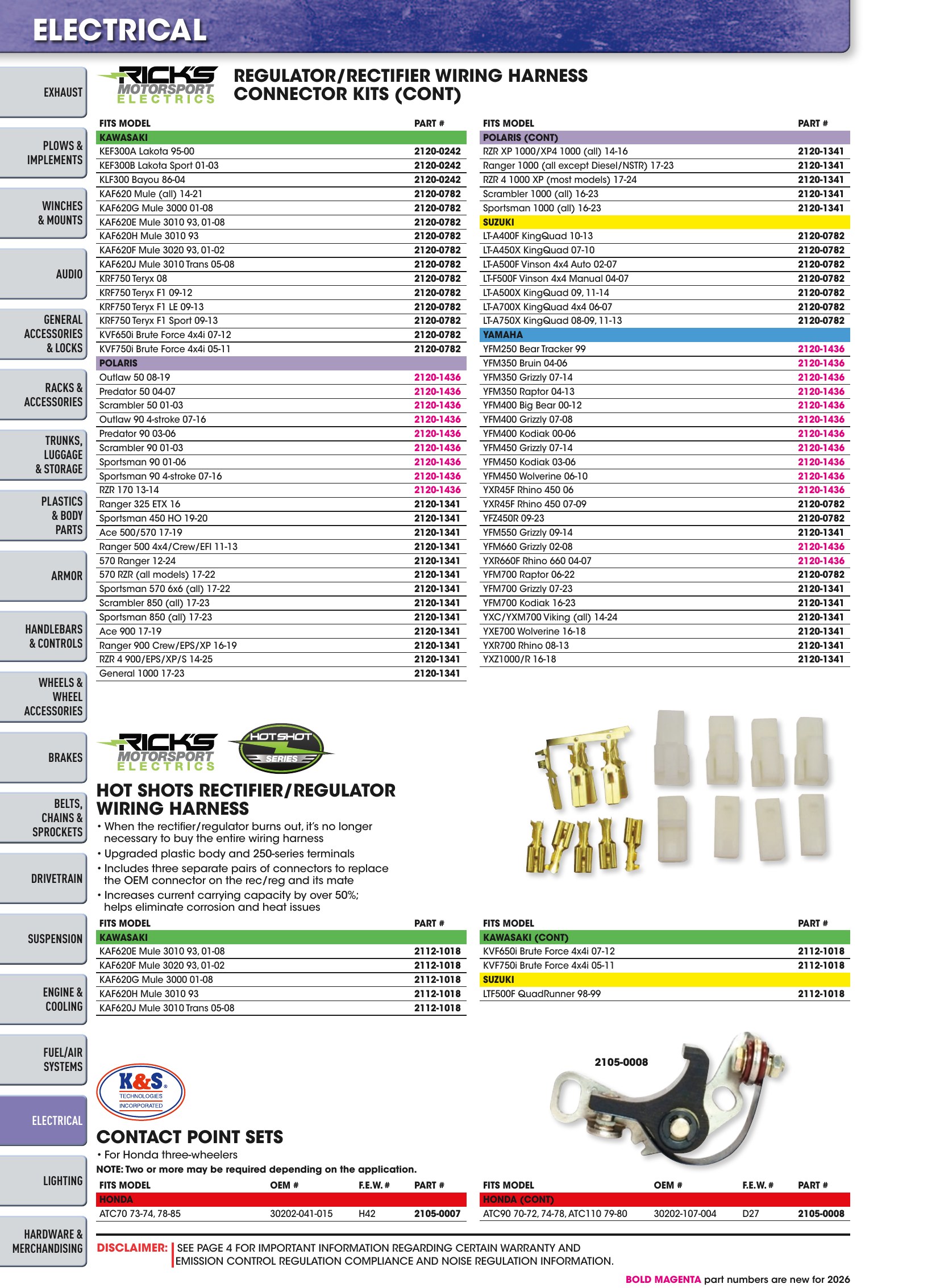ATV/UTV 2026, page 1158