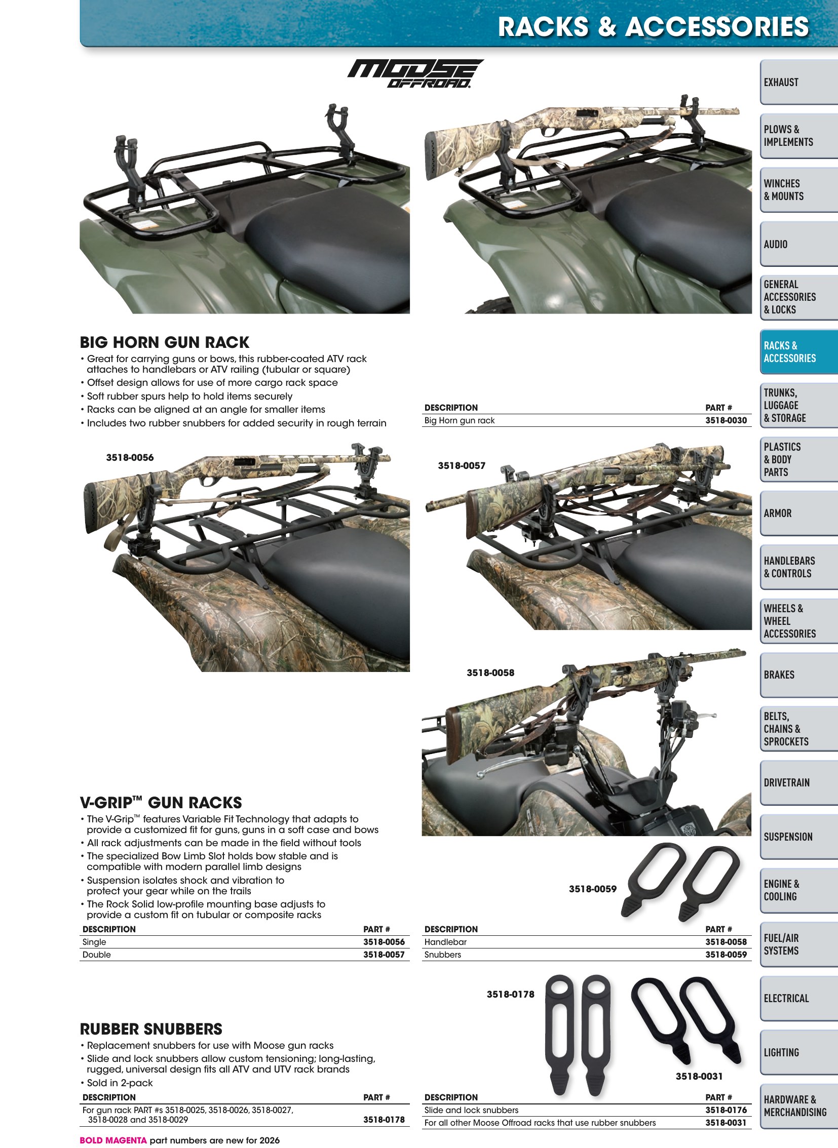 ATV/UTV 2026, page 117