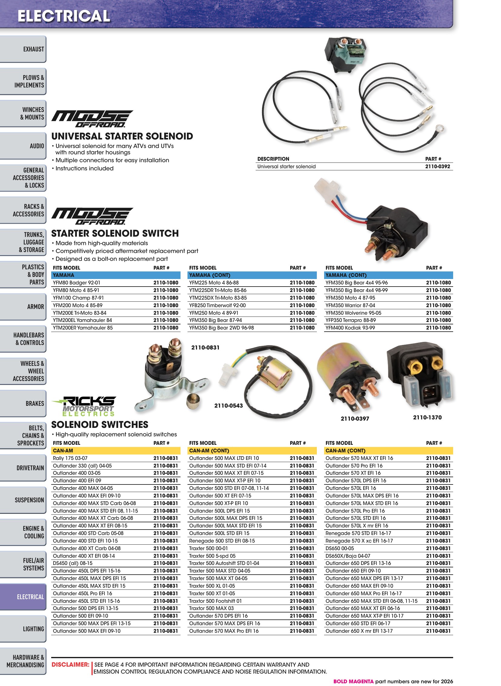 ATV/UTV 2026, page 1174
