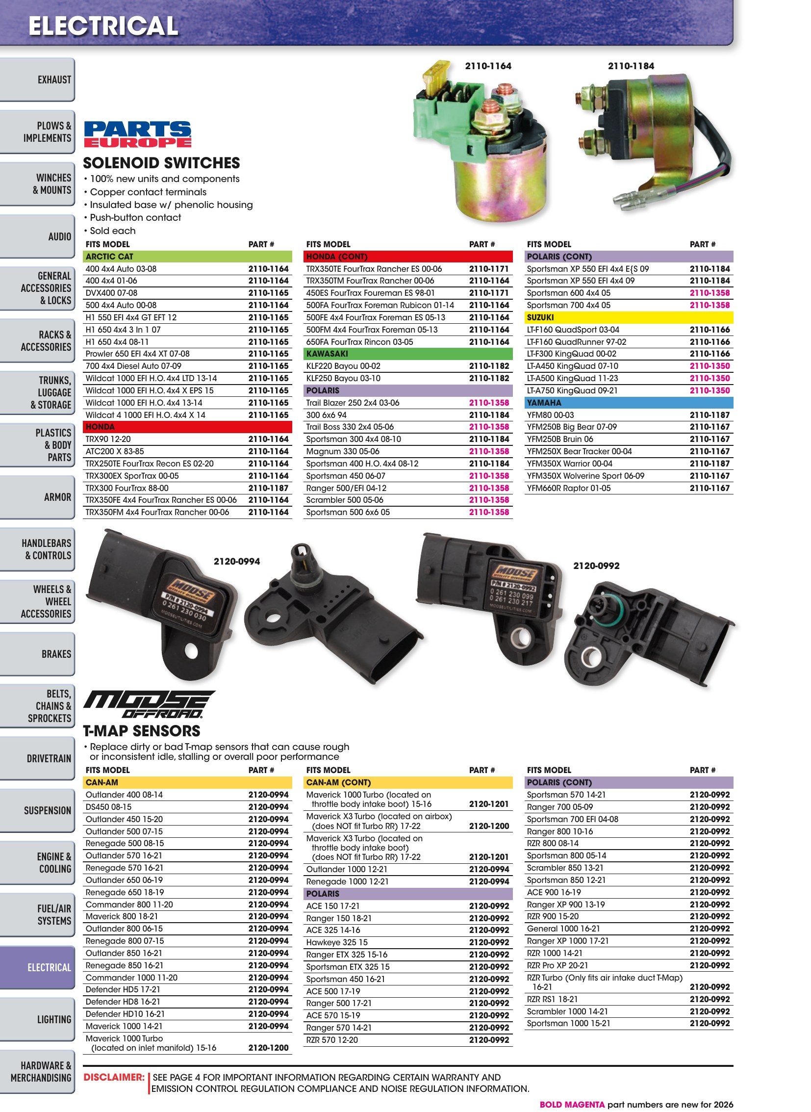 ATV/UTV 2026, страница 1176