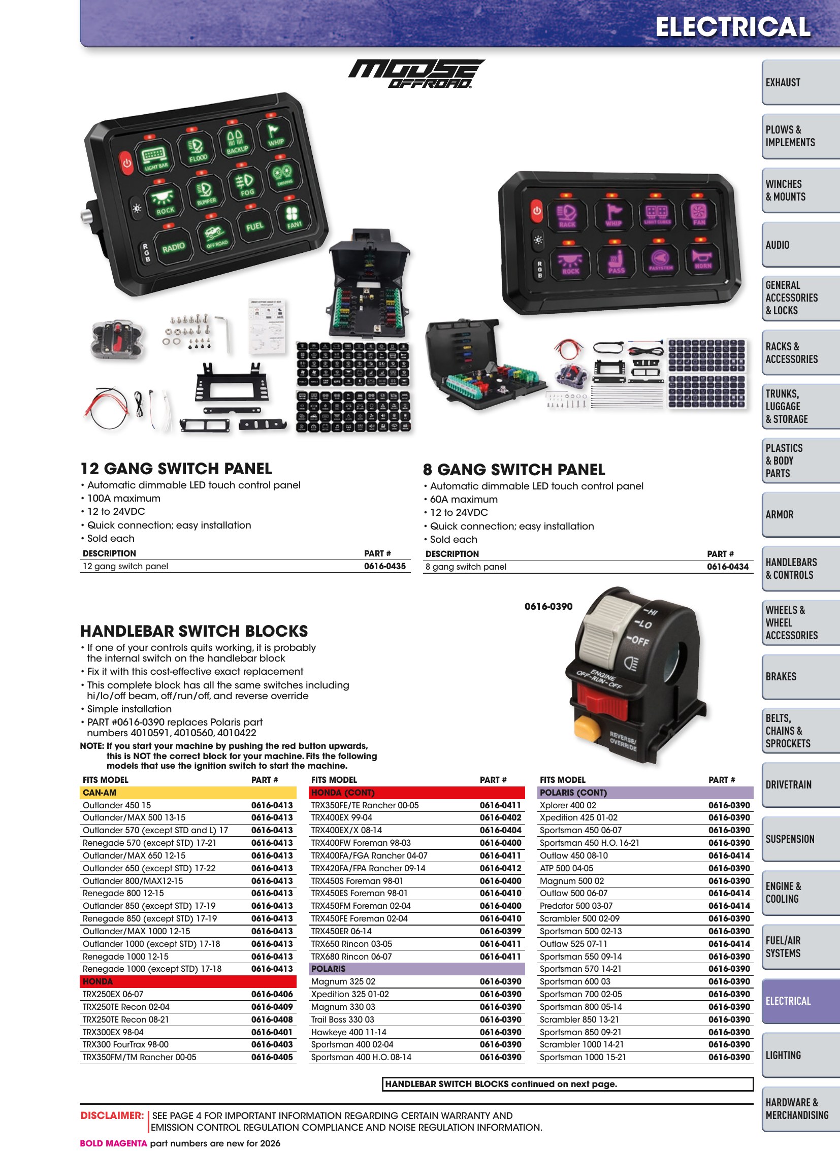 ATV/UTV 2026, page 1179