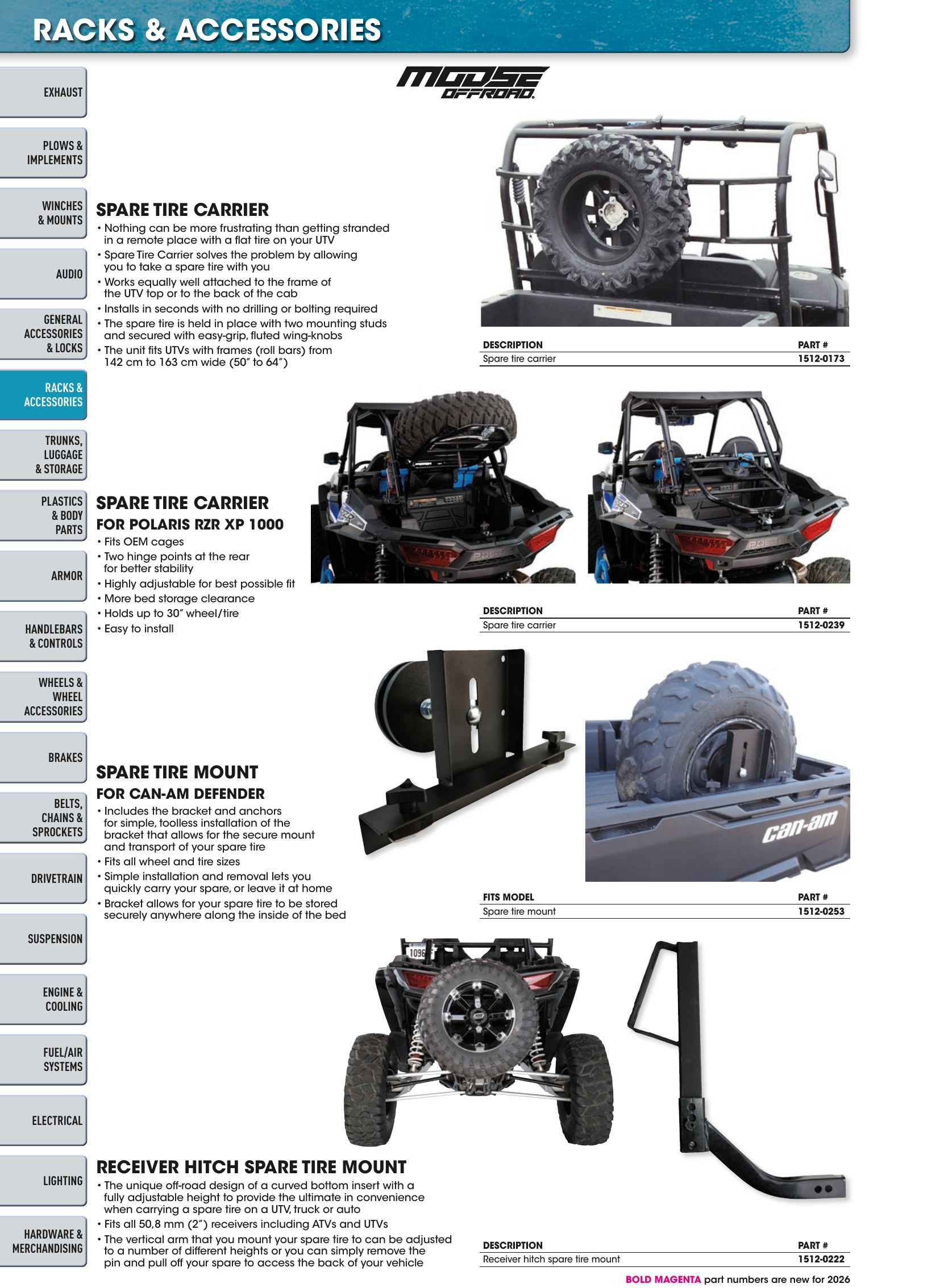 ATV/UTV 2026, page 118