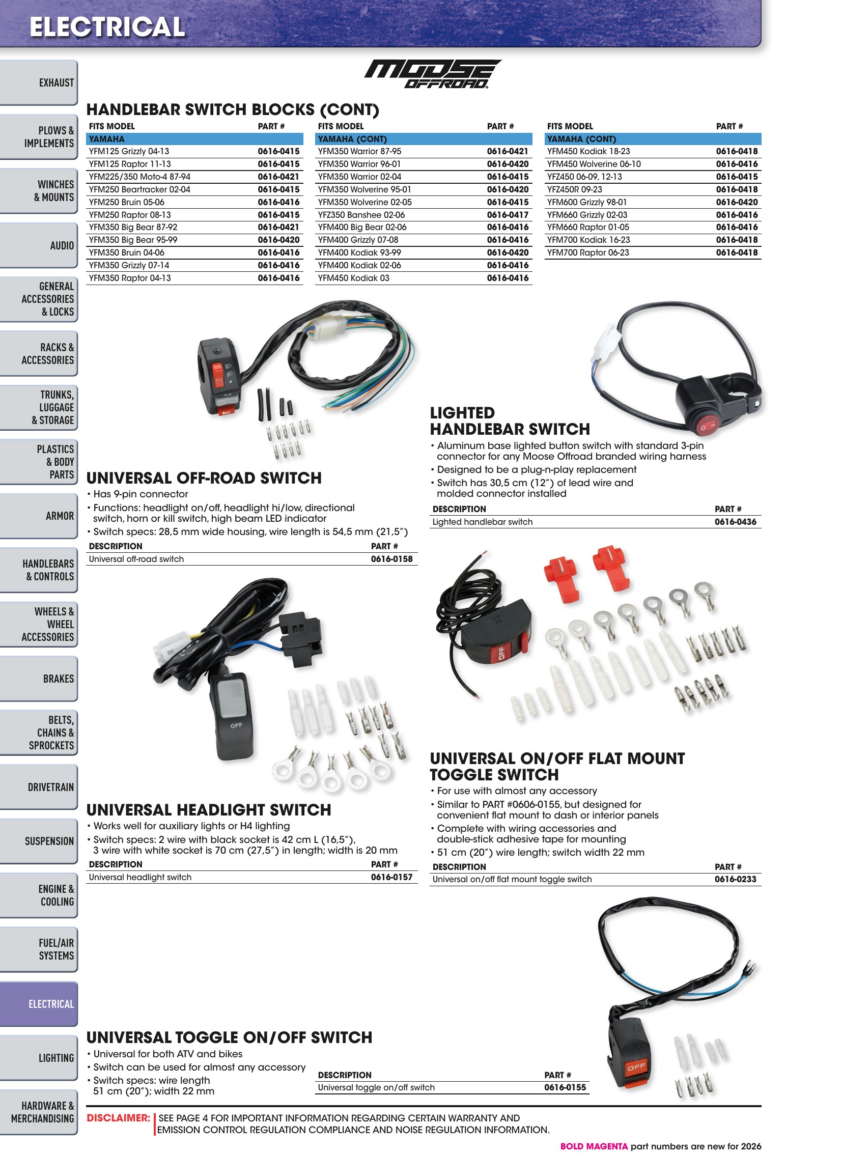 ATV/UTV 2026, page 1180
