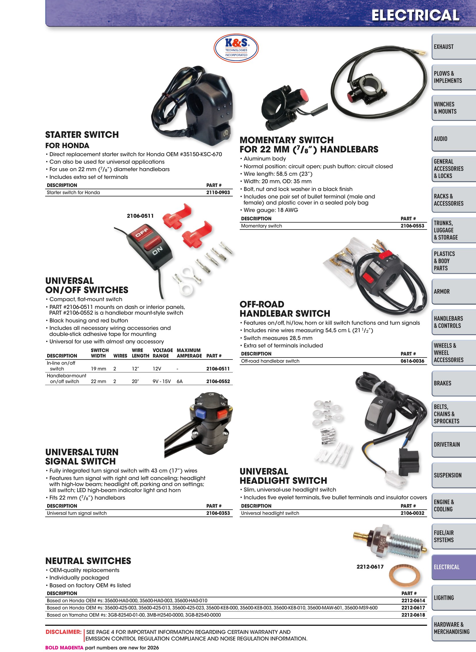 ATV/UTV 2026, page 1181