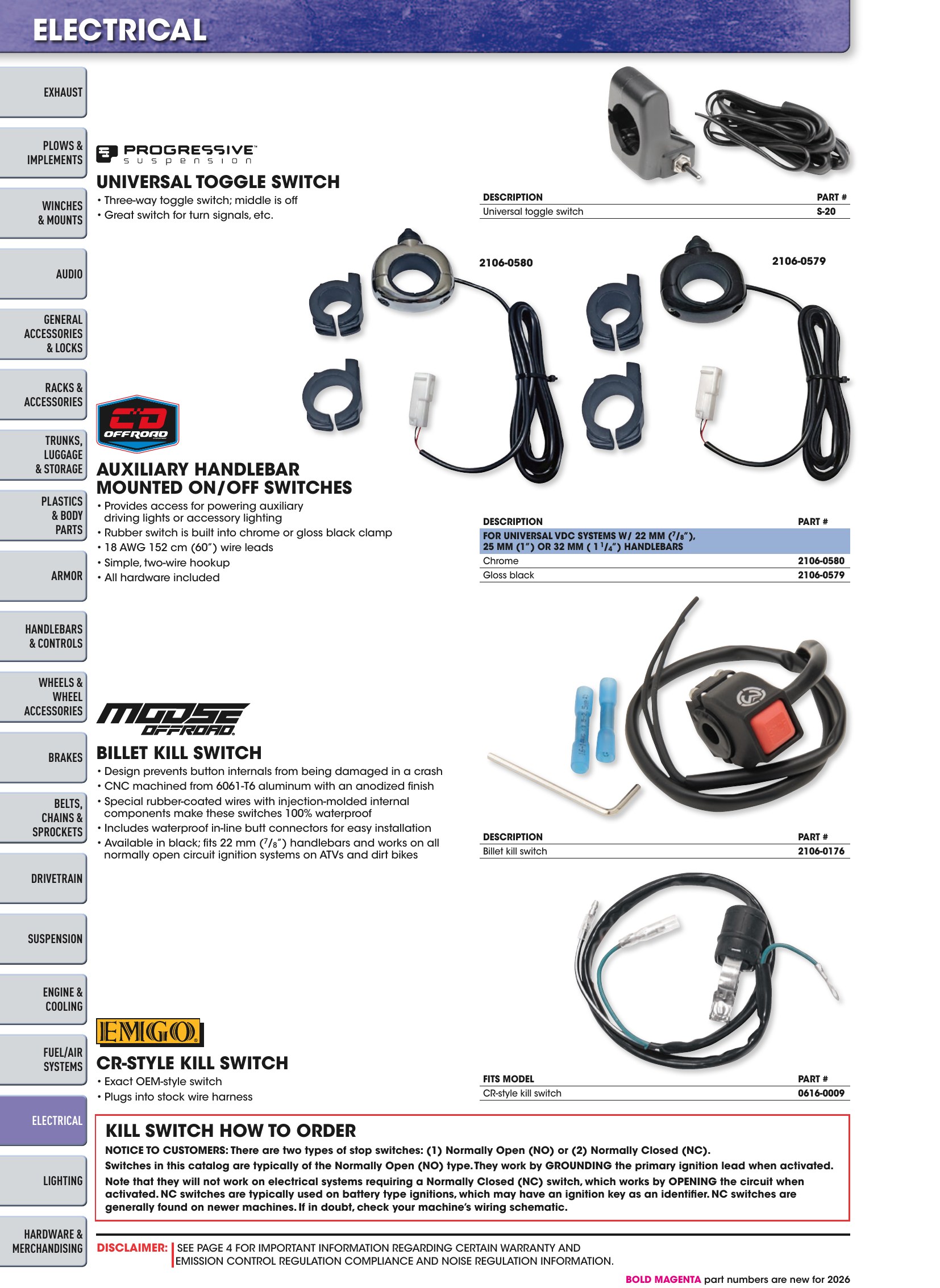 ATV/UTV 2026, page 1182
