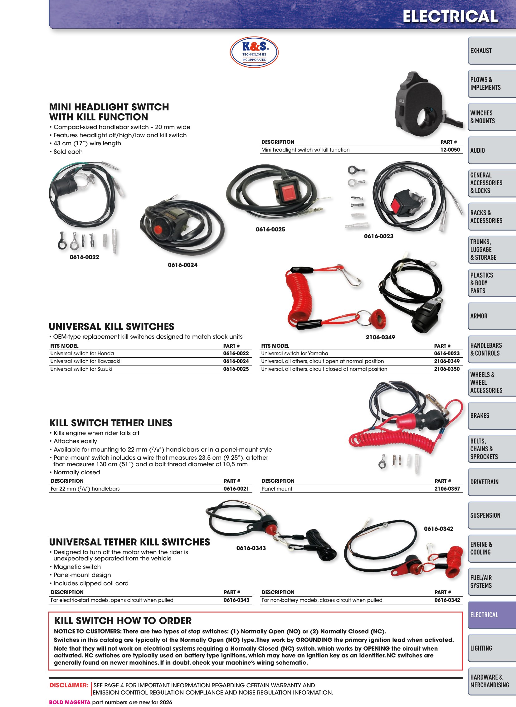 ATV/UTV 2026, page 1183