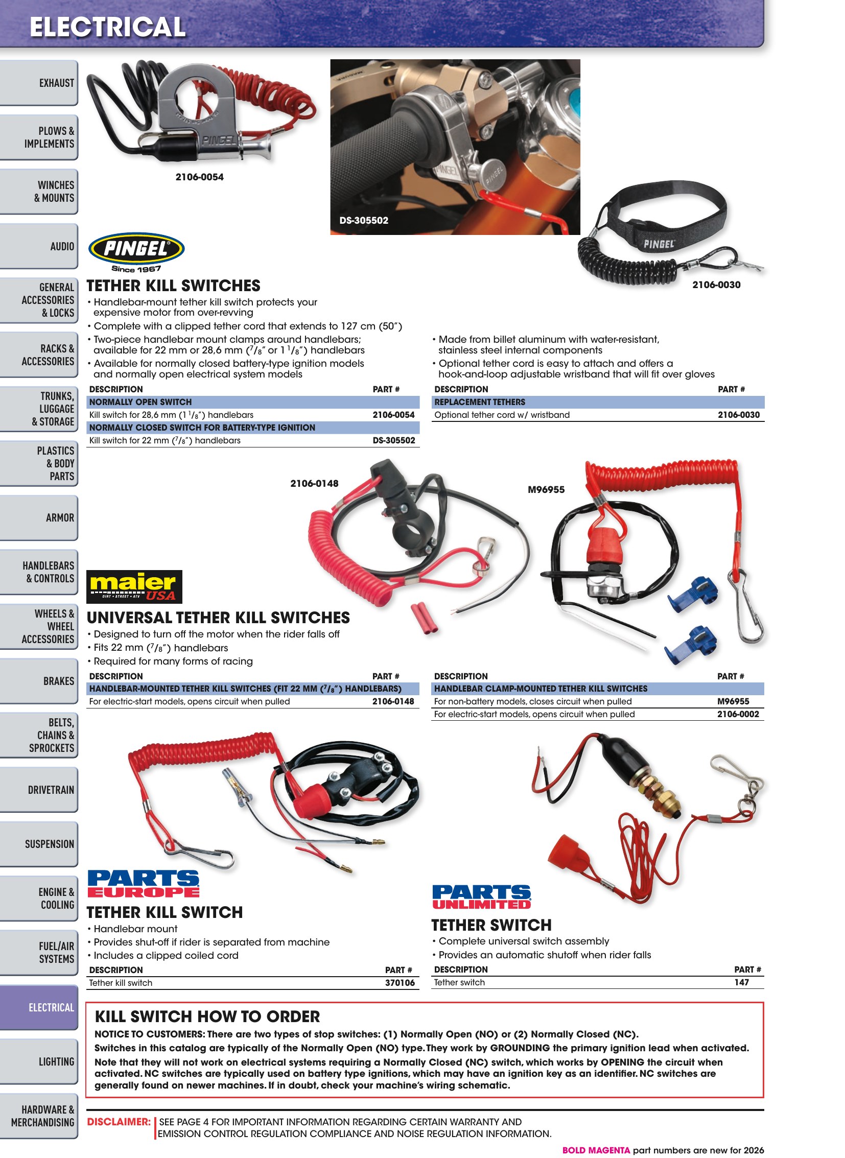 ATV/UTV 2026, page 1184