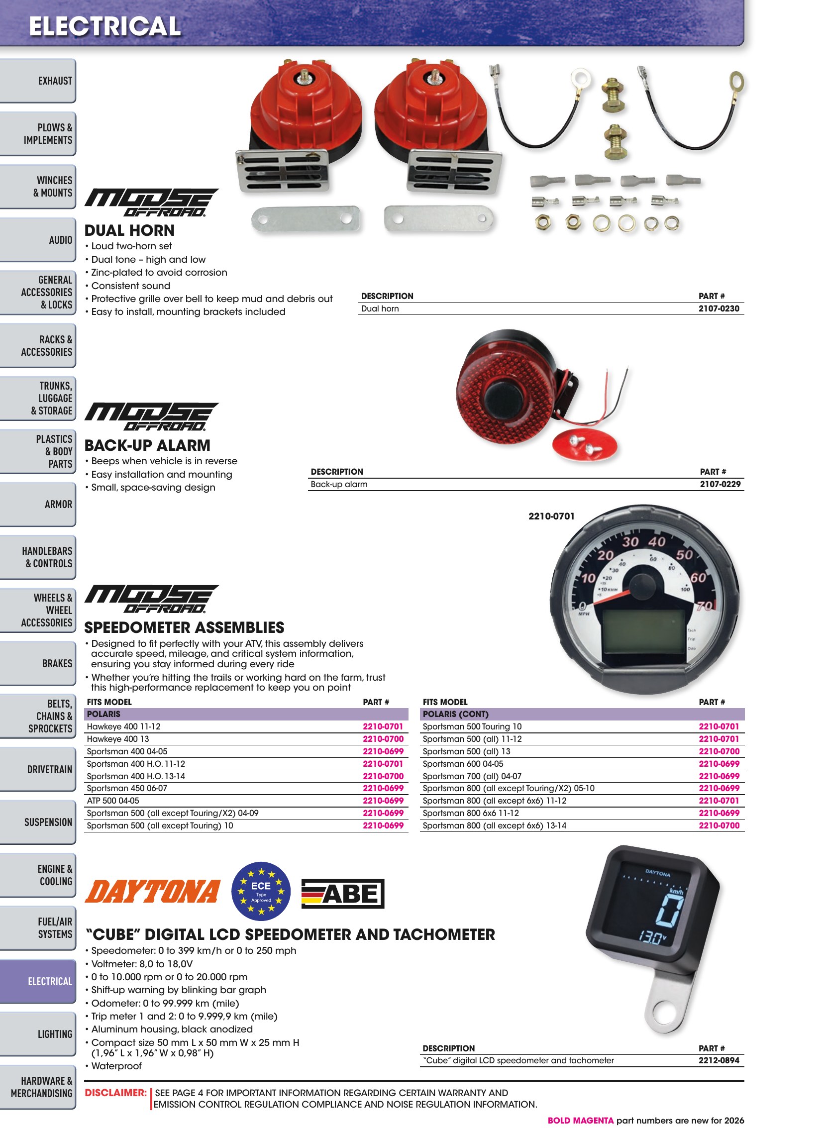 ATV/UTV 2026, page 1186