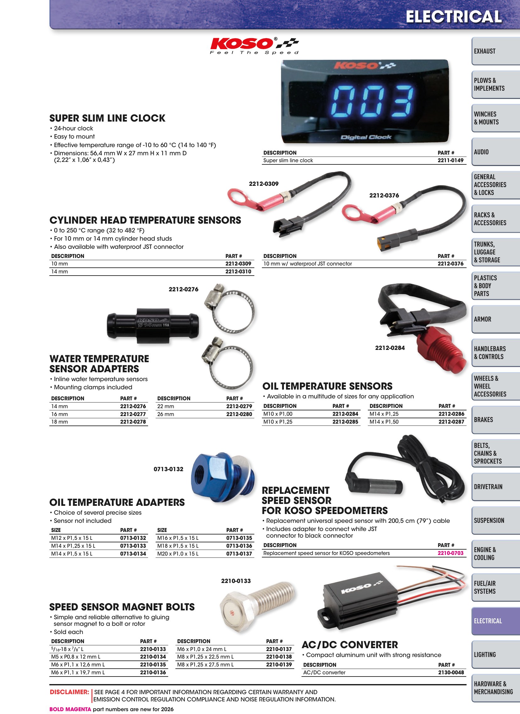 ATV/UTV 2026, page 1191