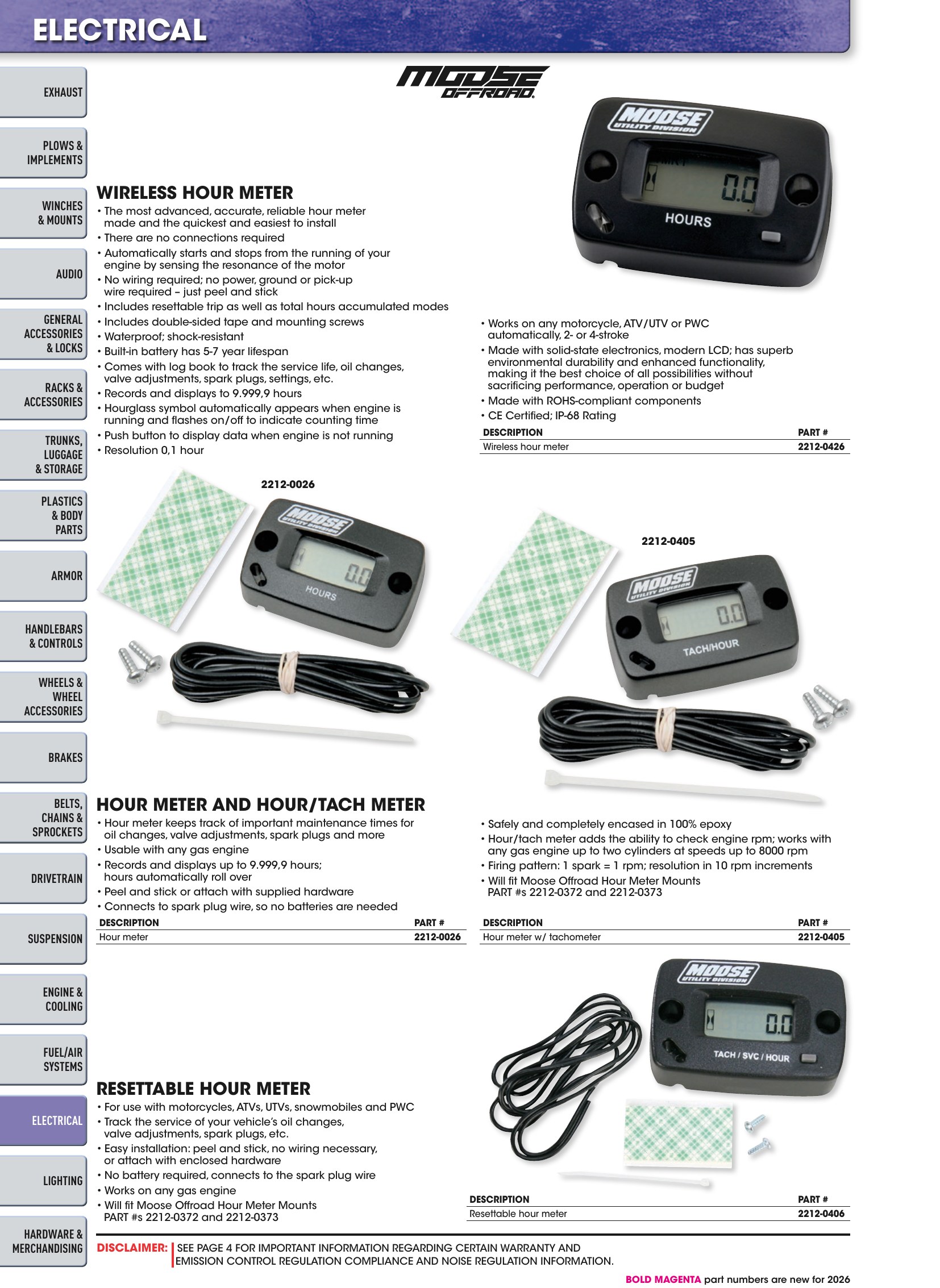 ATV/UTV 2026, page 1196