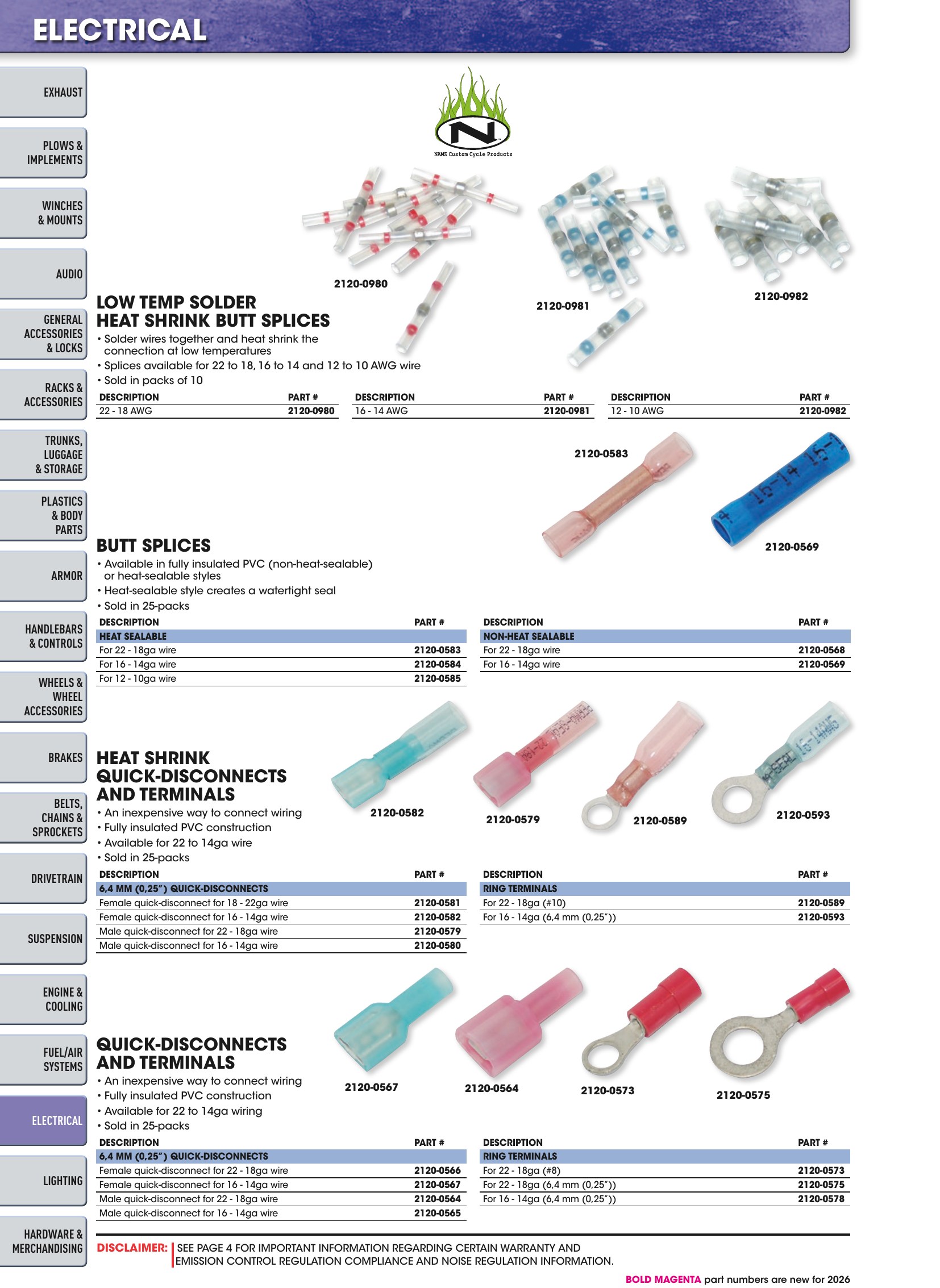 ATV/UTV 2026, page 1200