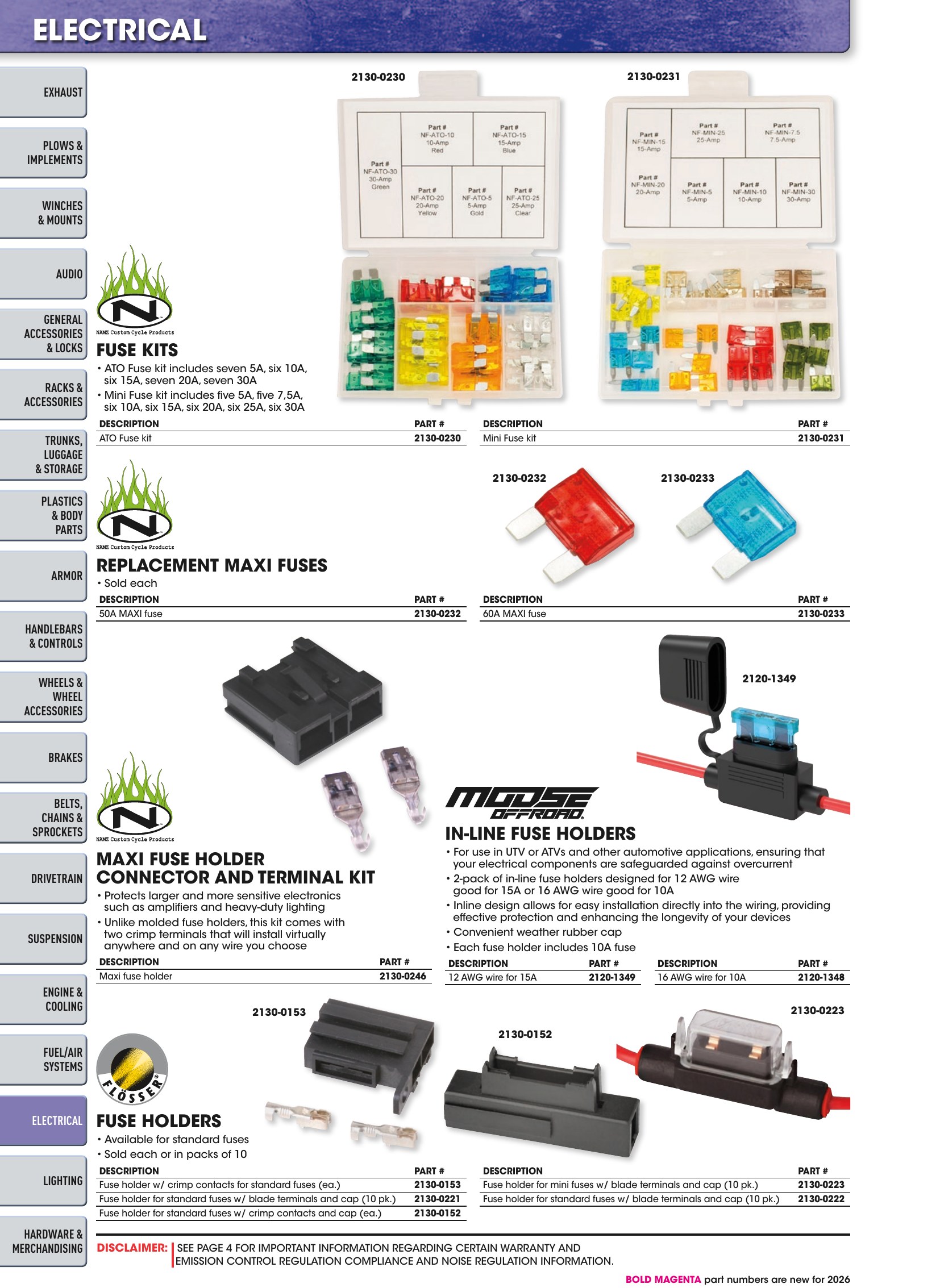 ATV/UTV 2026, page 1204