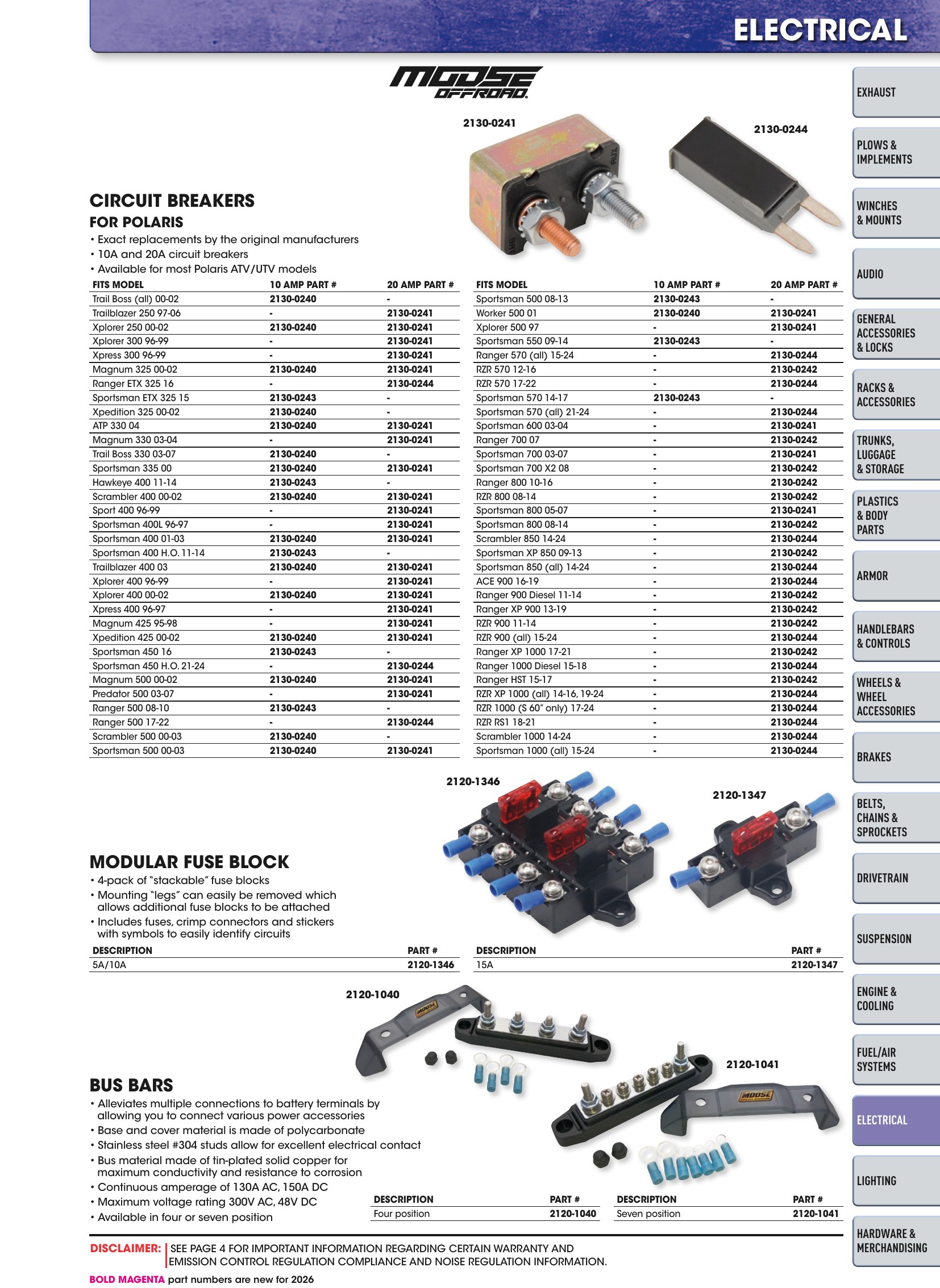 ATV/UTV 2026, page 1205
