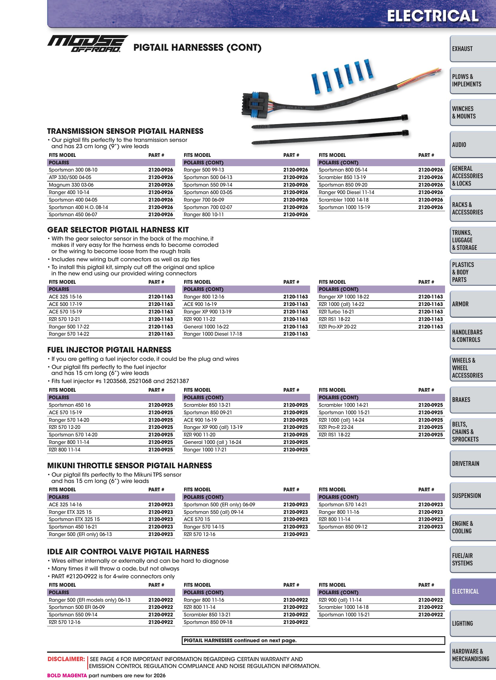 ATV/UTV 2026, страница 1207