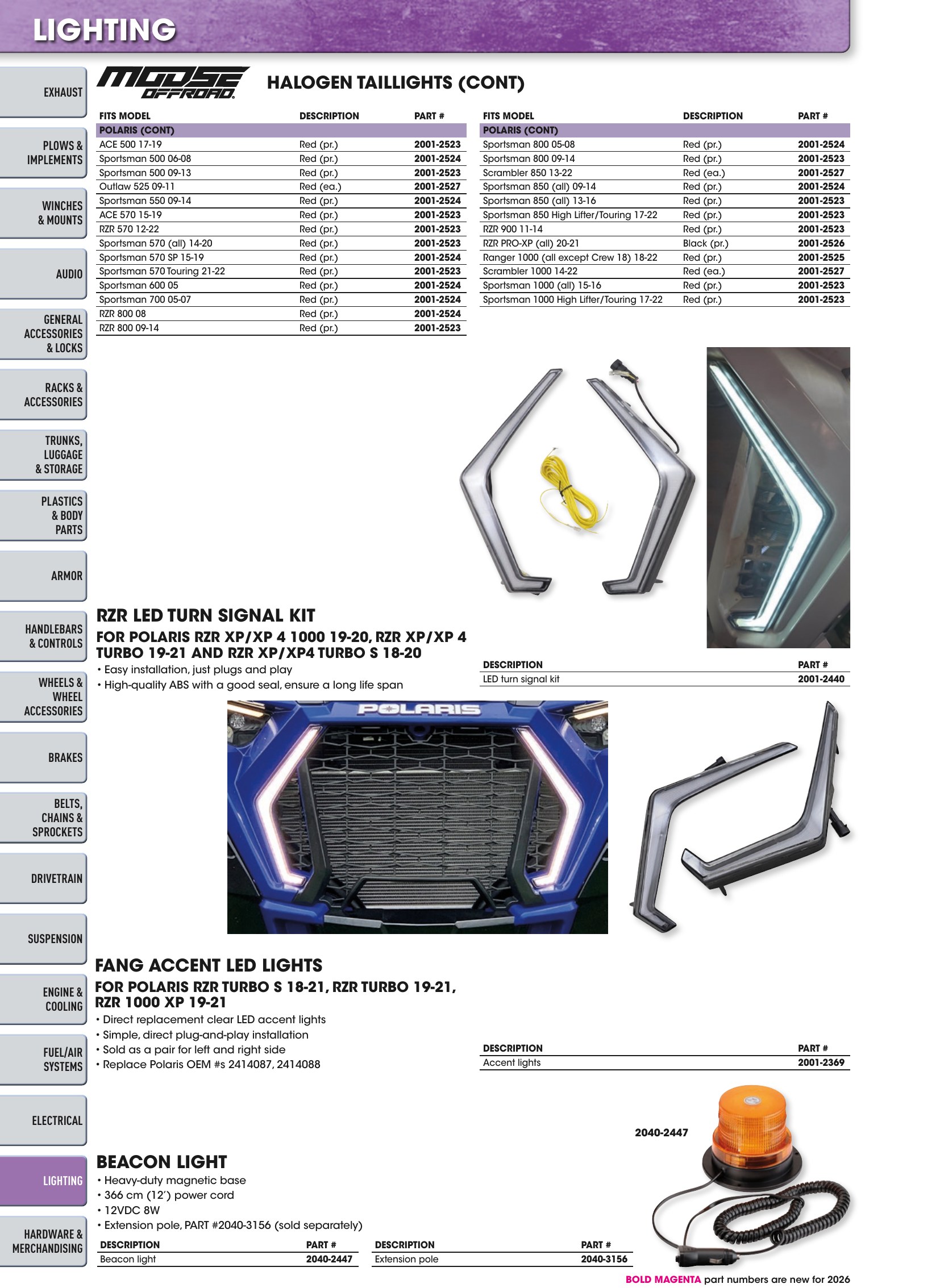 ATV/UTV 2026, page 1216