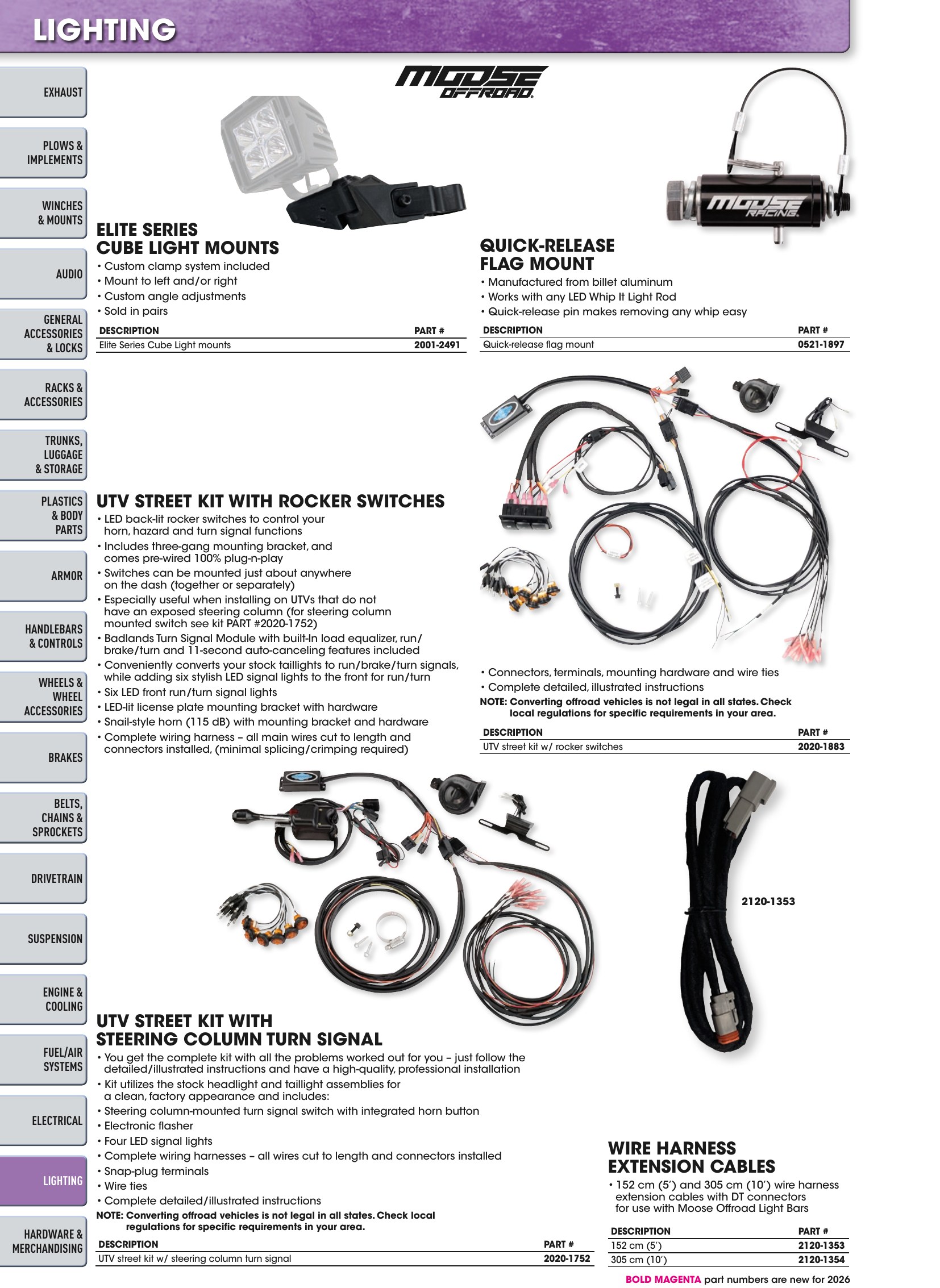 ATV/UTV 2026, page 1218