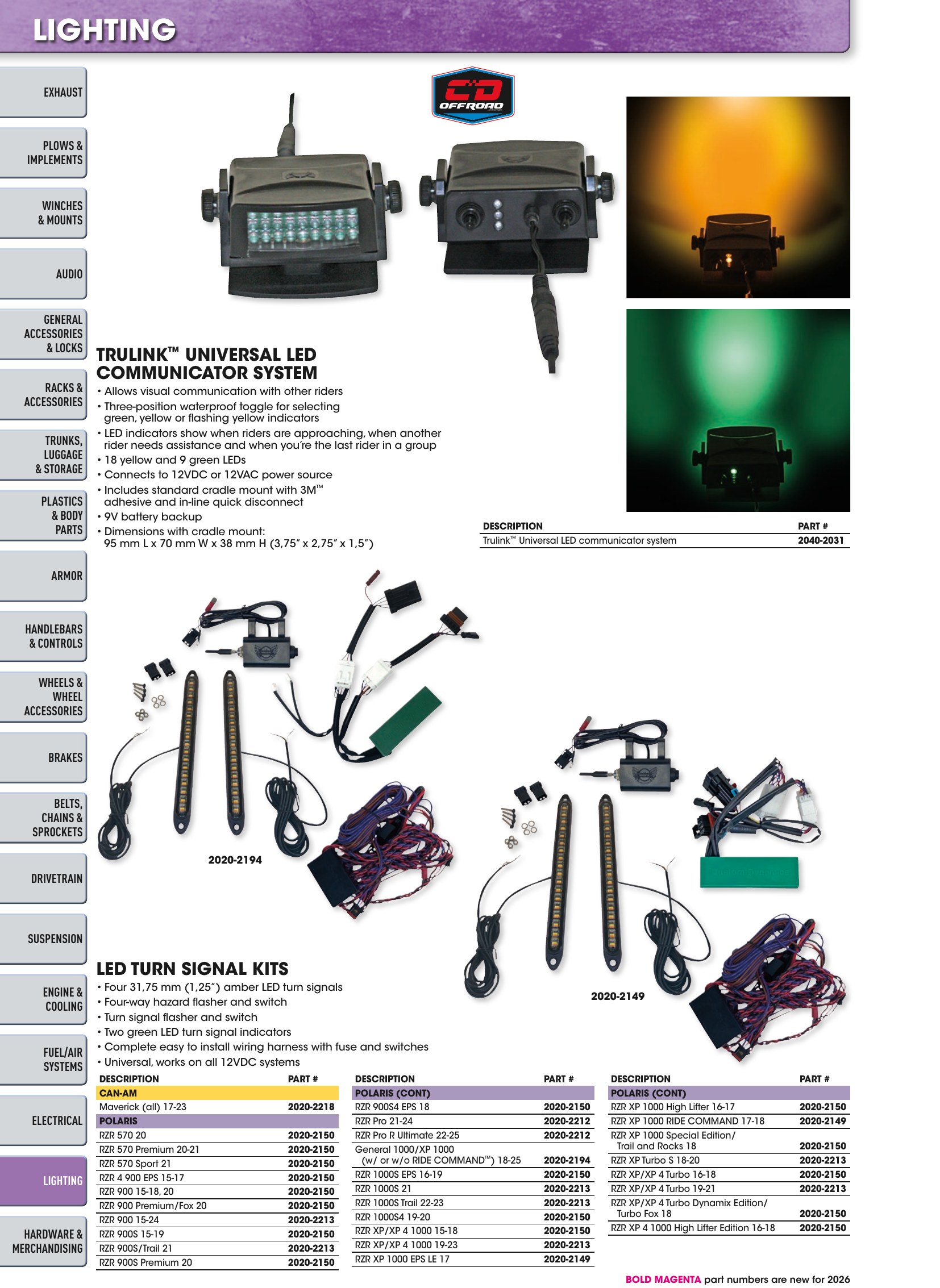 ATV/UTV 2026, page 1220