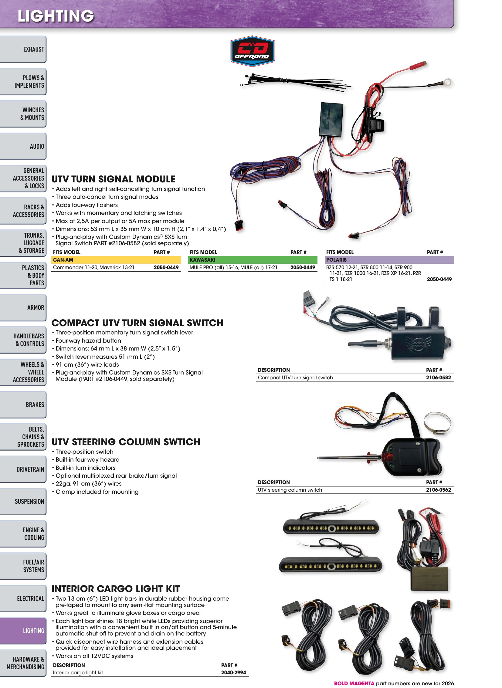 ATV/UTV 2026, page 1222