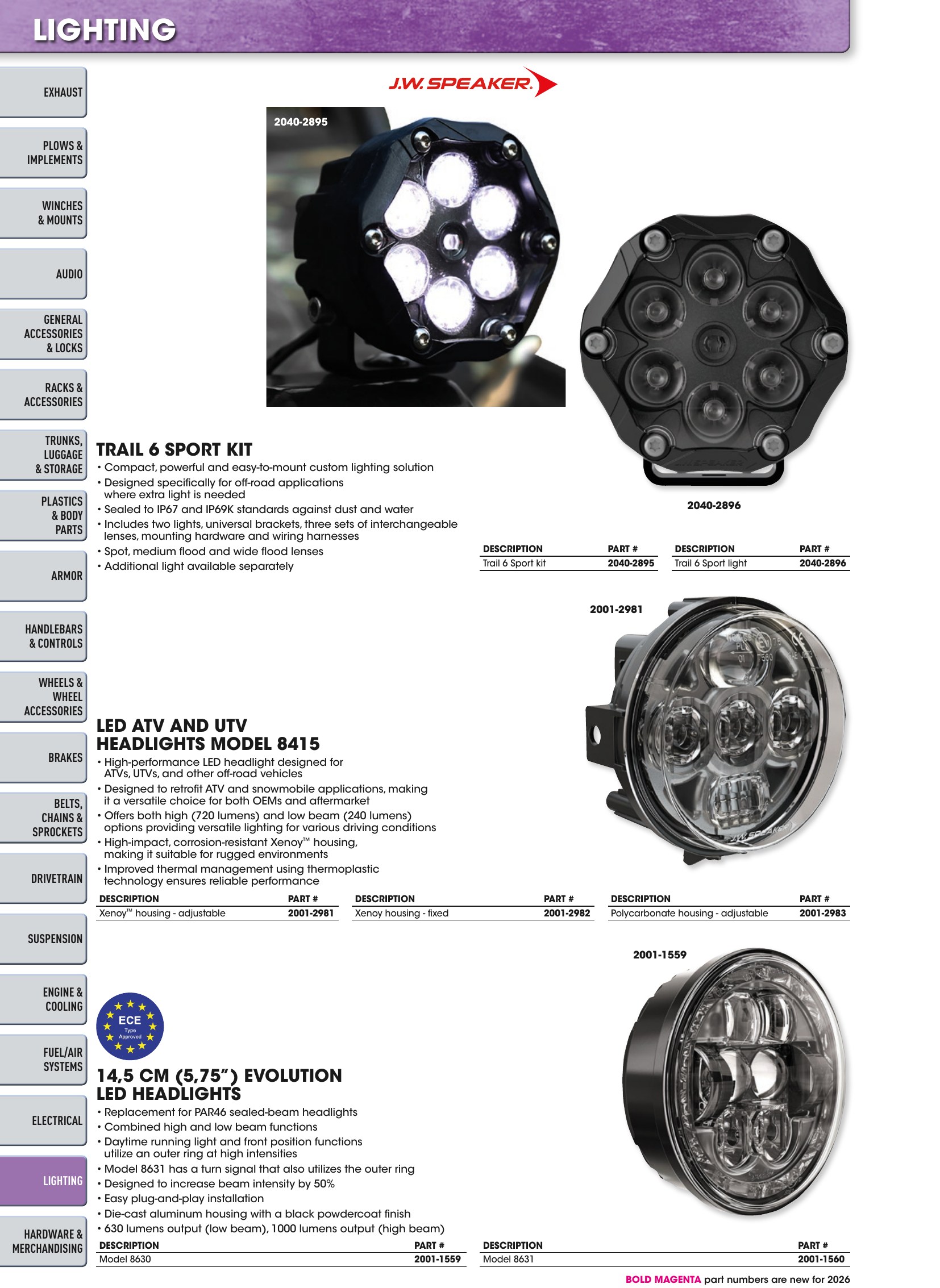 ATV/UTV 2026, страница 1224