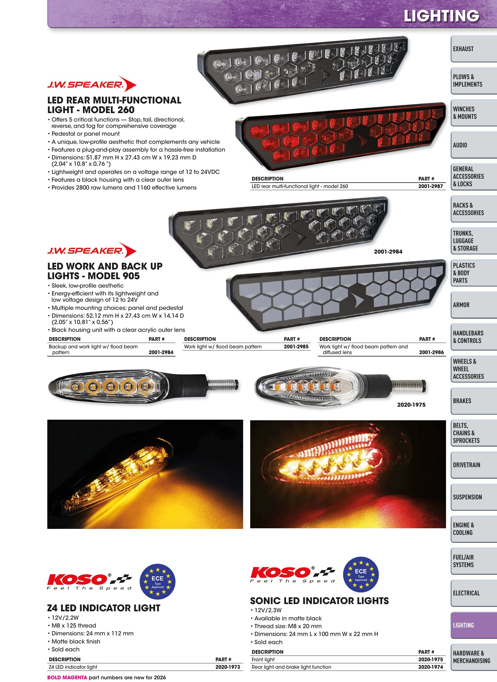 ATV/UTV 2026, page 1225