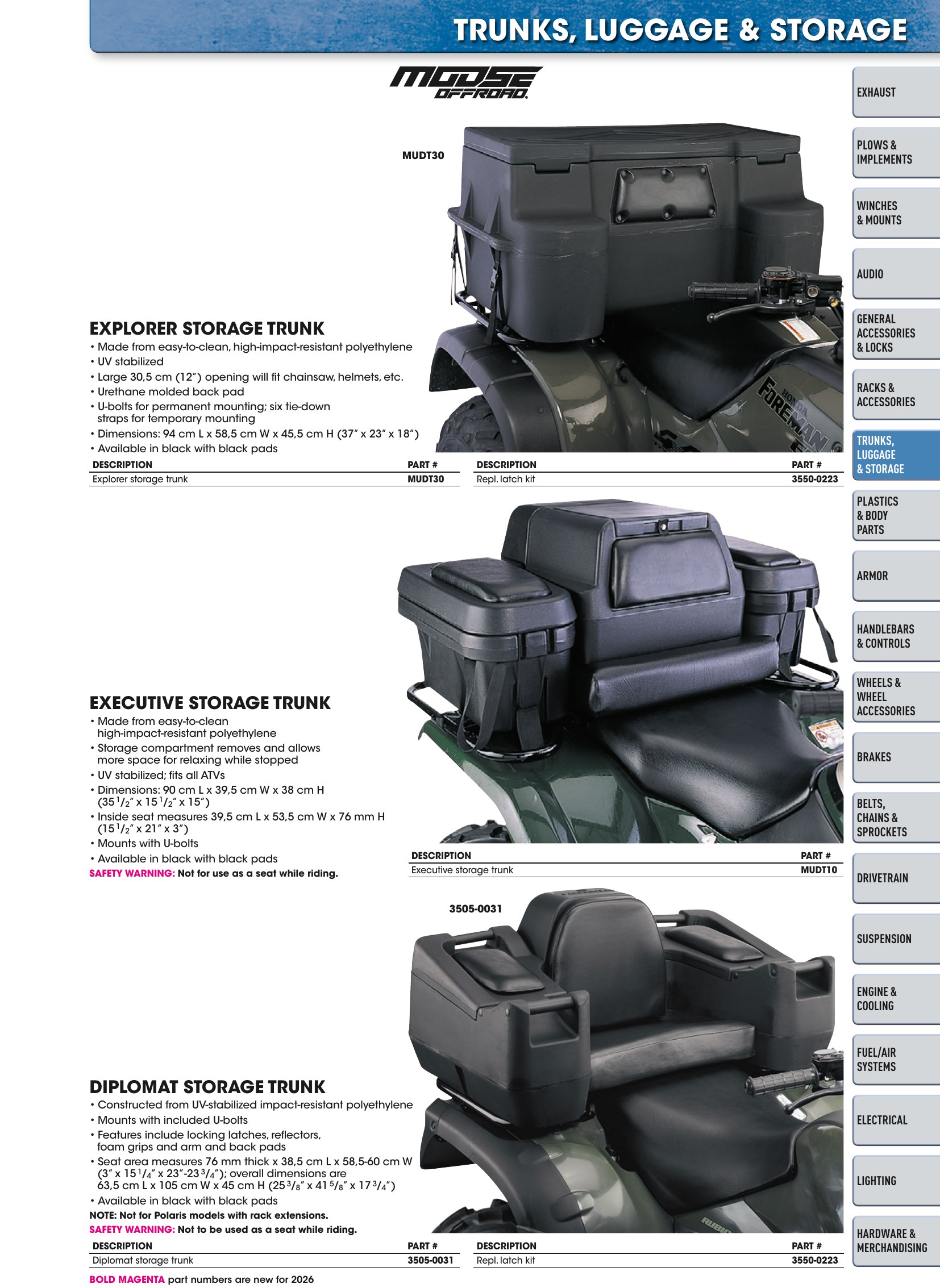 ATV/UTV 2026, страница 123