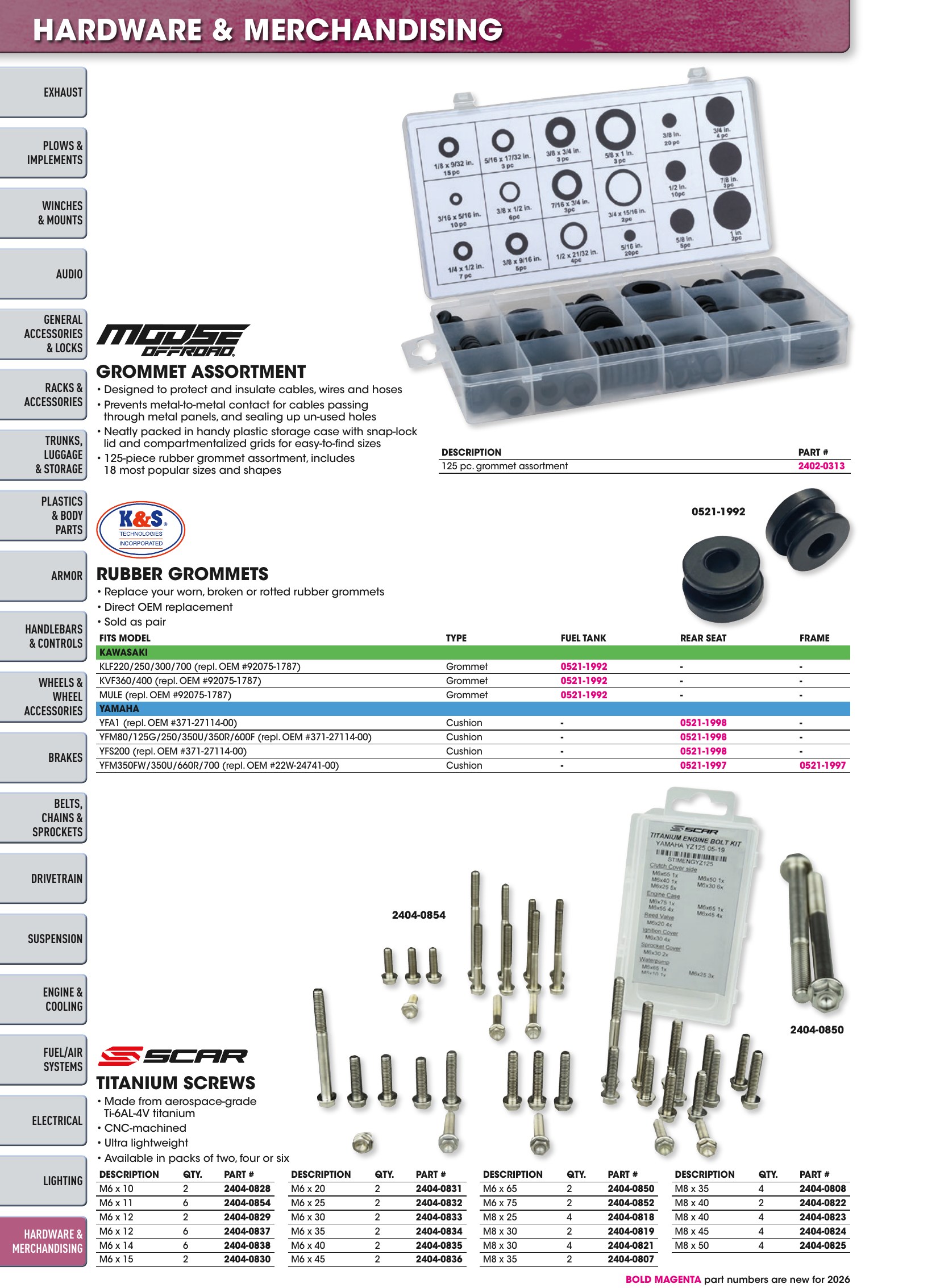 ATV/UTV 2026, page 1236