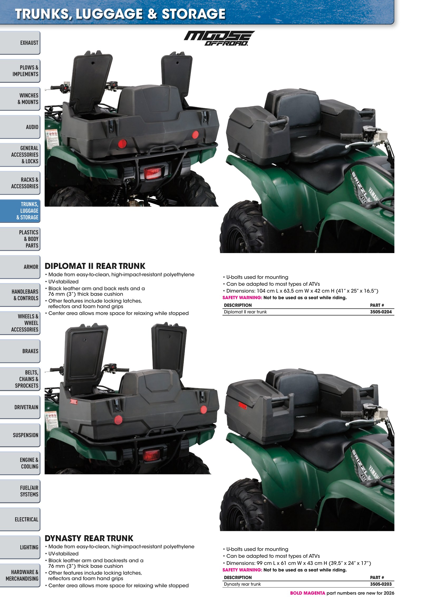 ATV/UTV 2026, страница 124