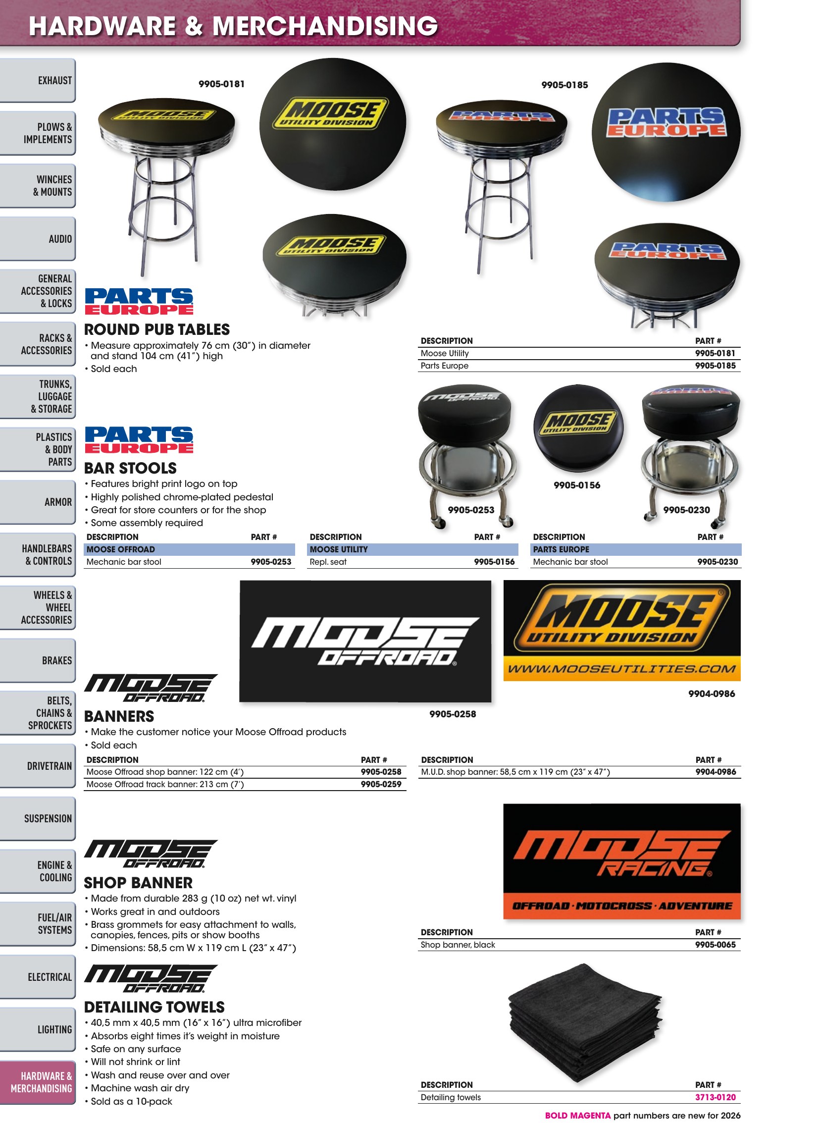 ATV/UTV 2026, page 1242