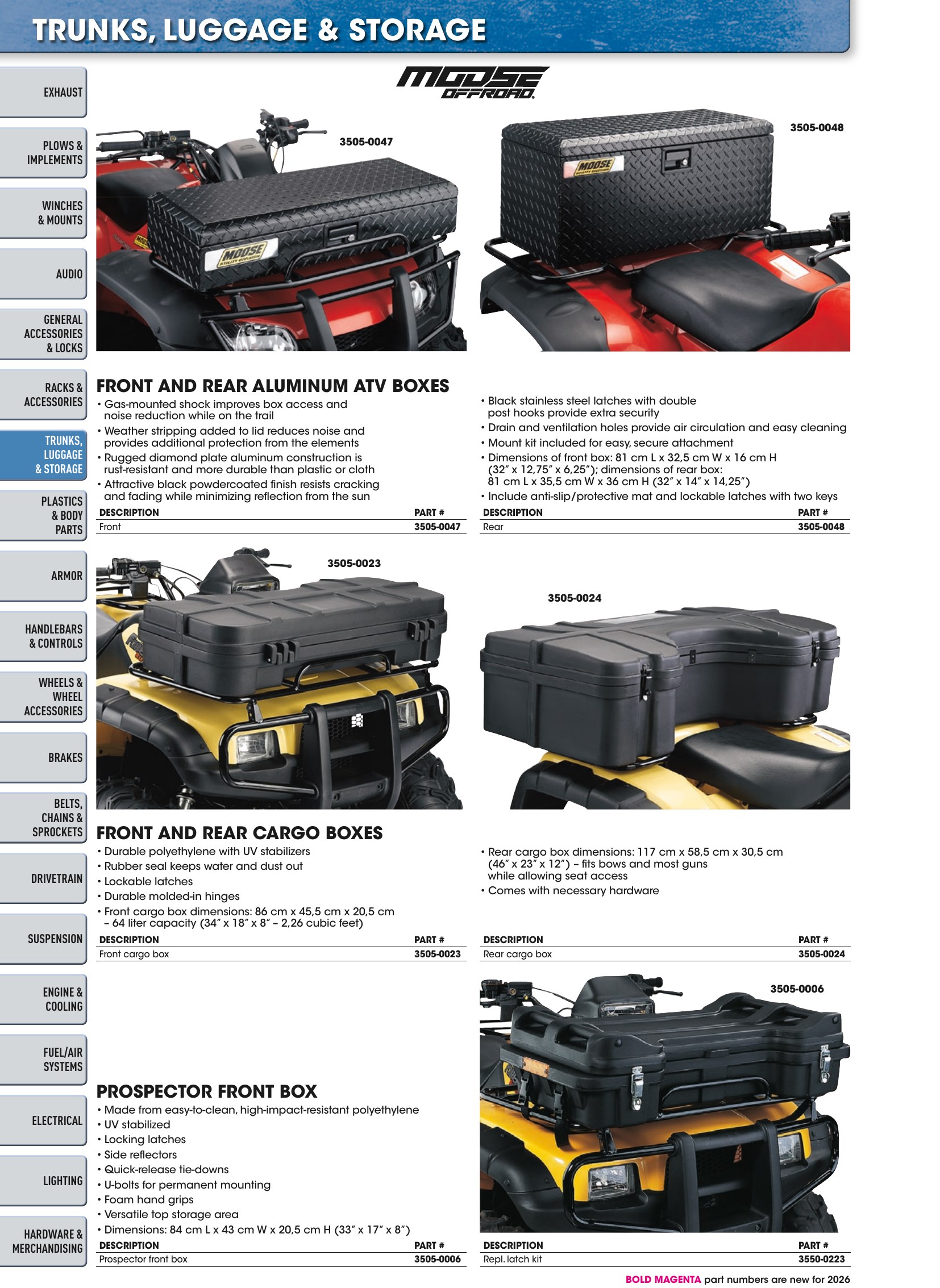 ATV/UTV 2026, page 126