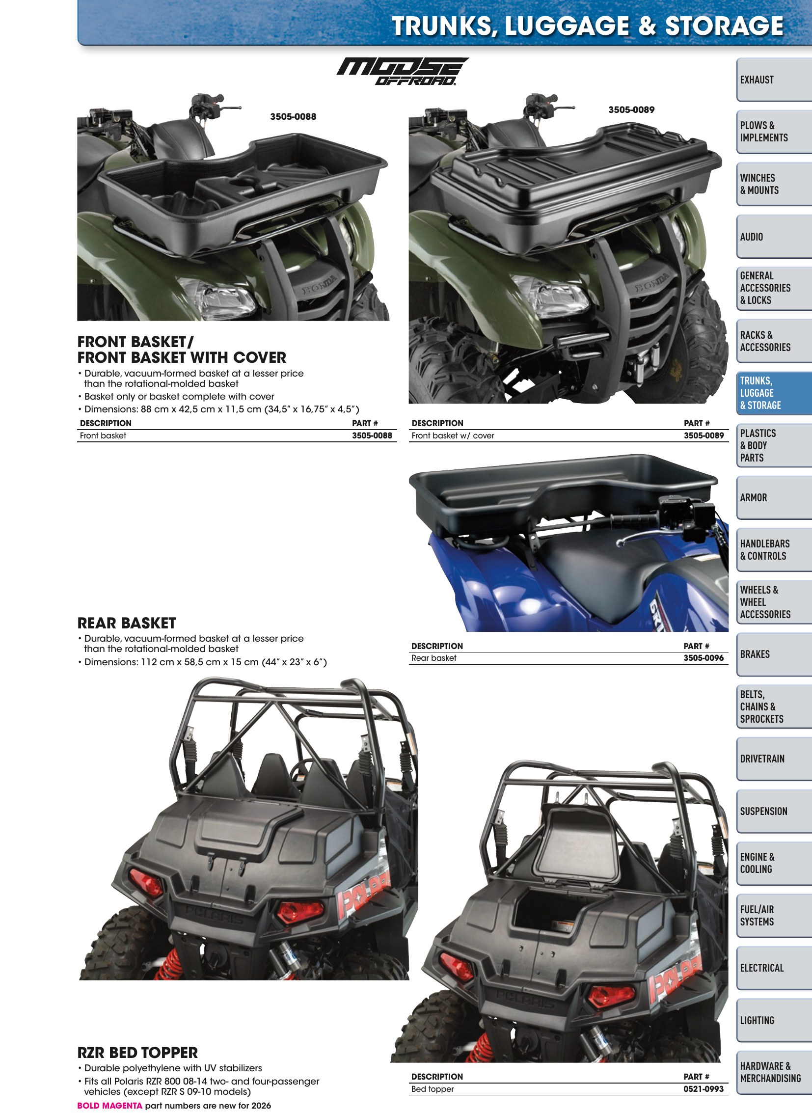 ATV/UTV 2026, page 127