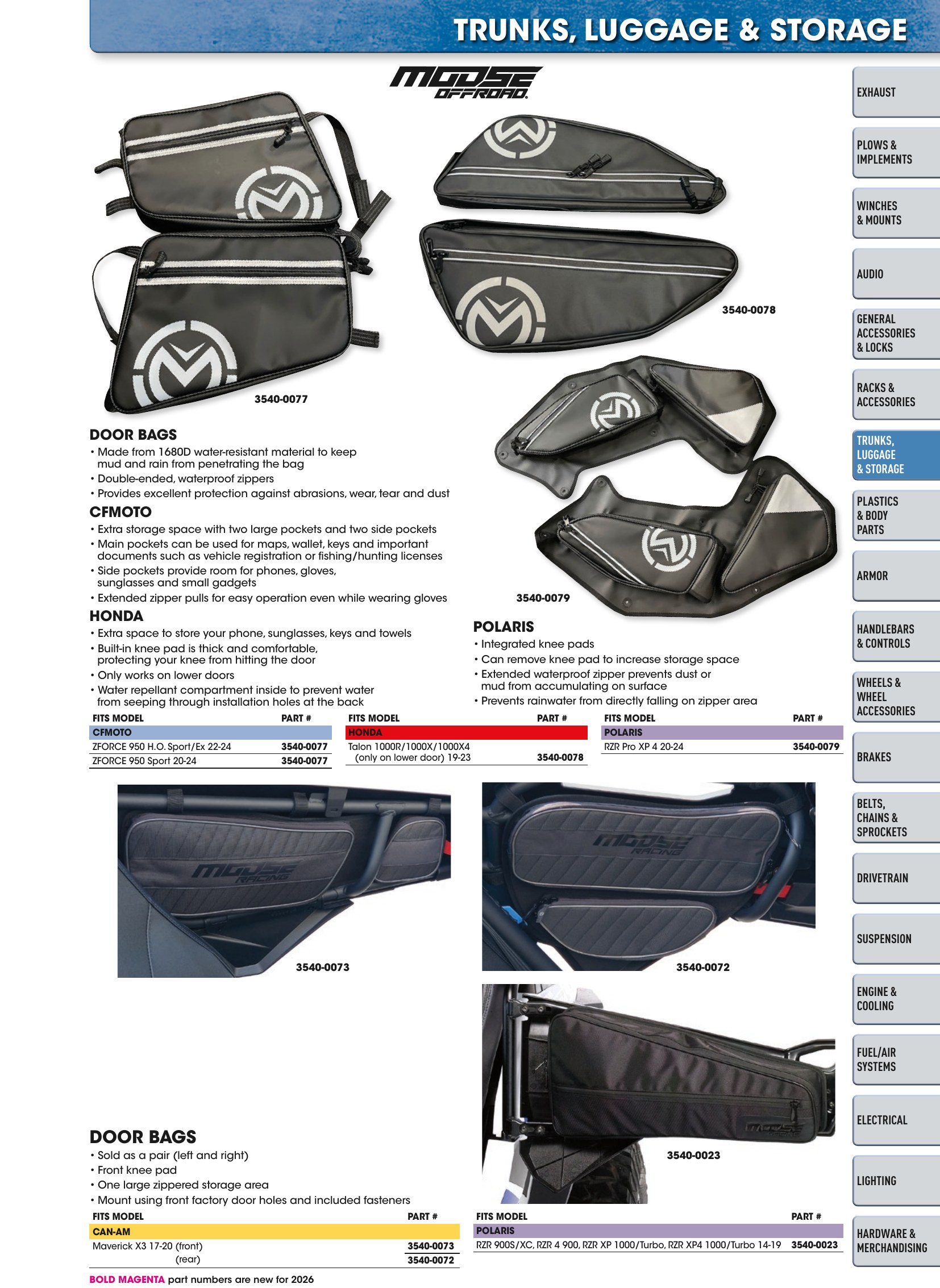 ATV/UTV 2026, page 133