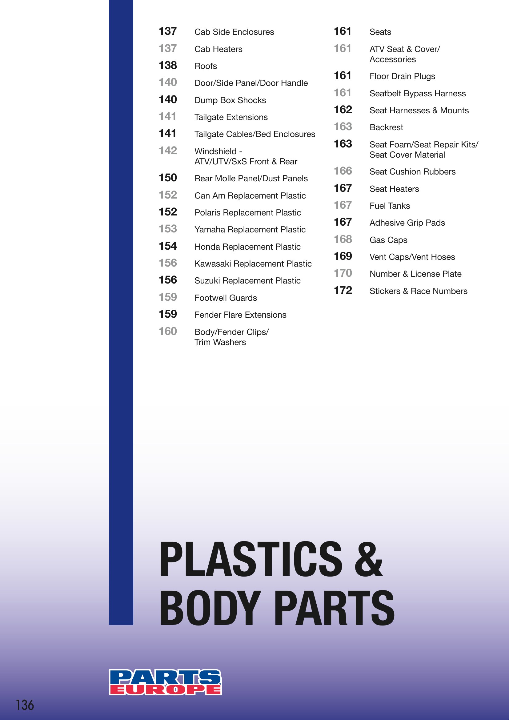ATV/UTV 2026, page 136