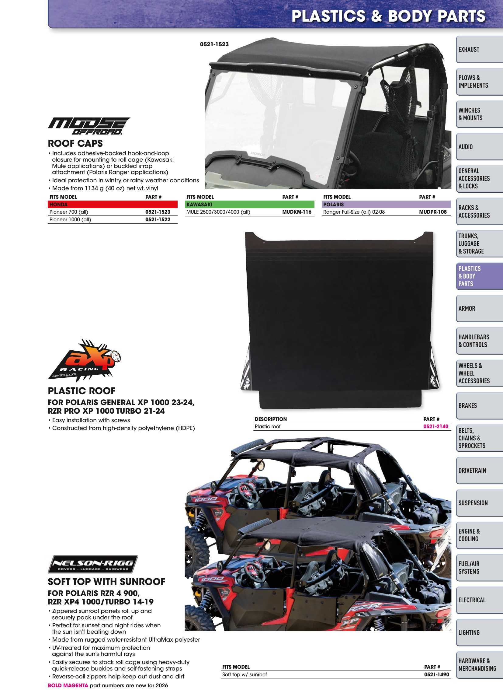 ATV/UTV 2026, page 139