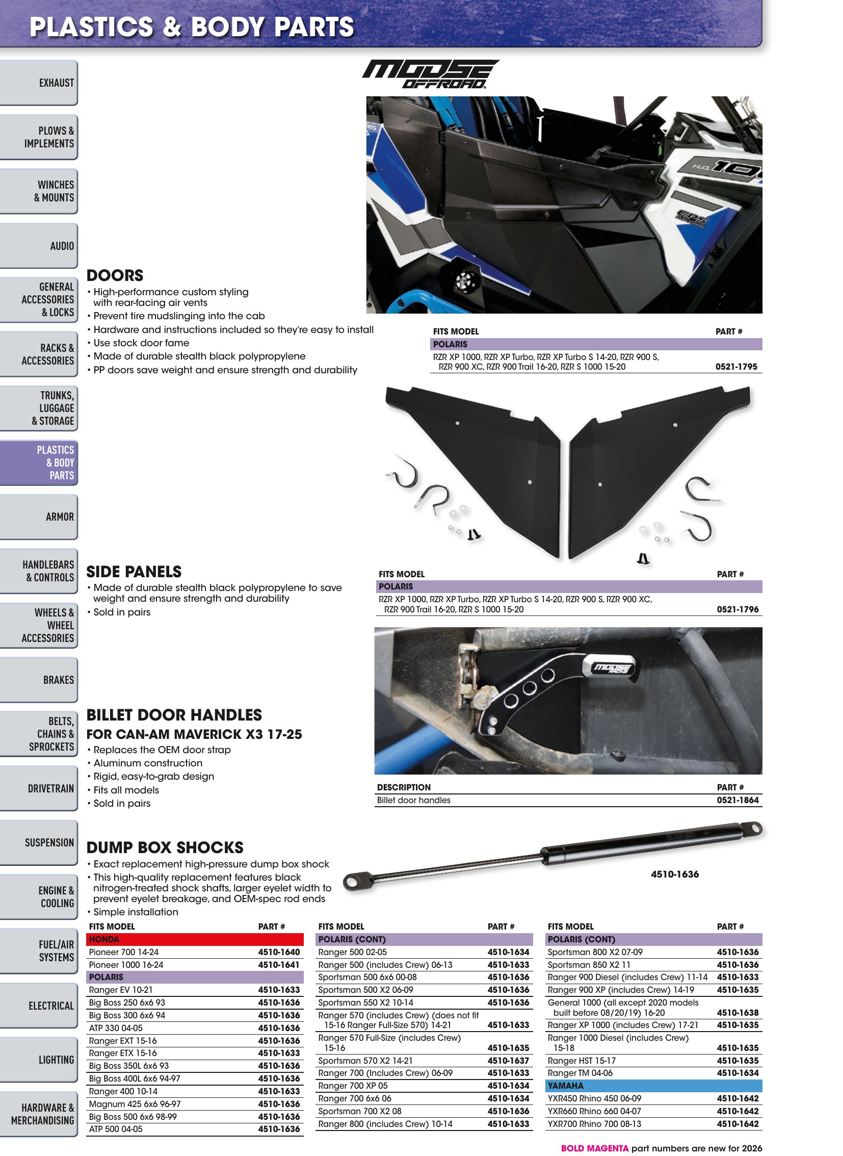 ATV/UTV 2026, page 140