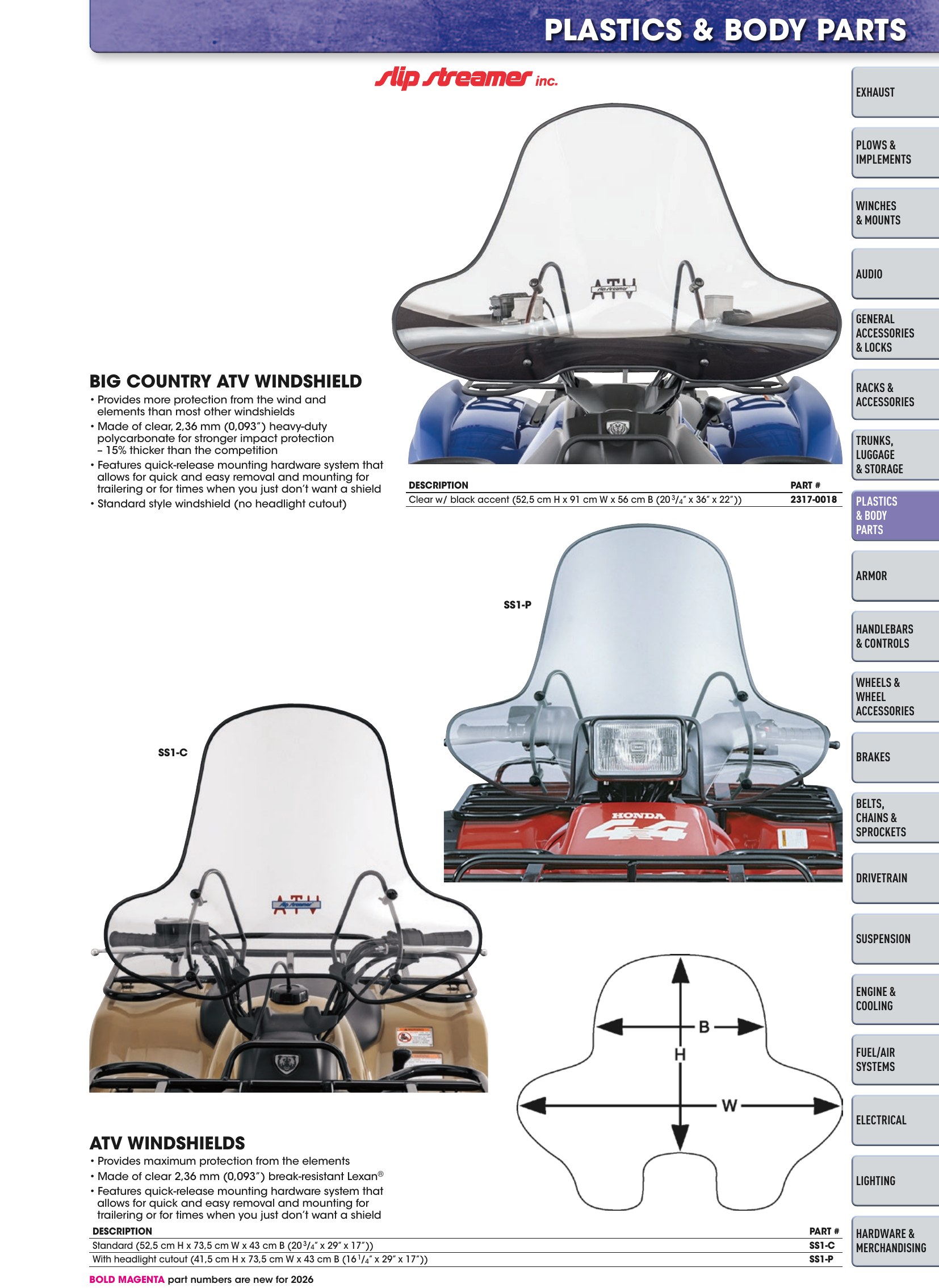 ATV/UTV 2026, страница 143