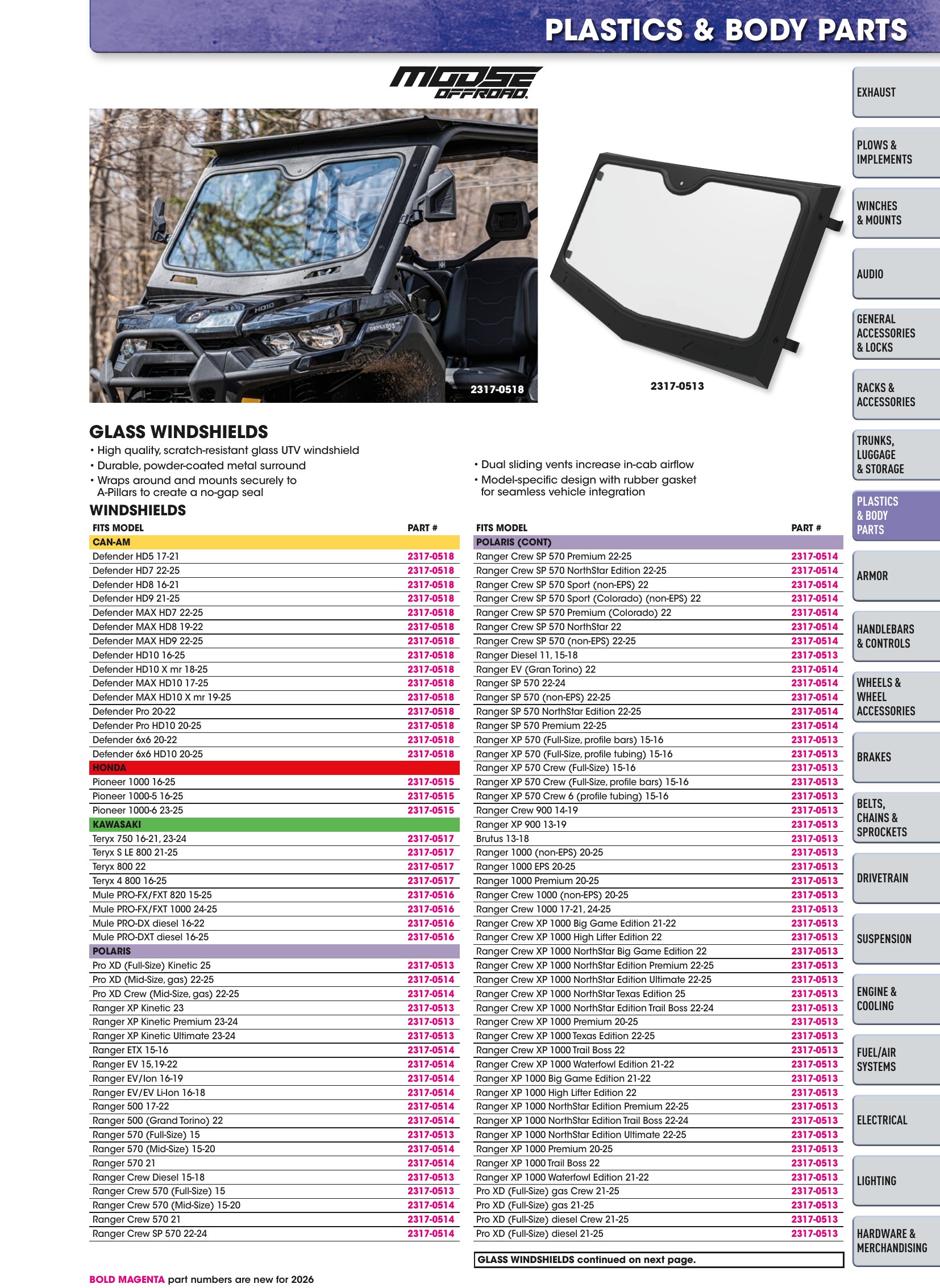 ATV/UTV 2026, page 147