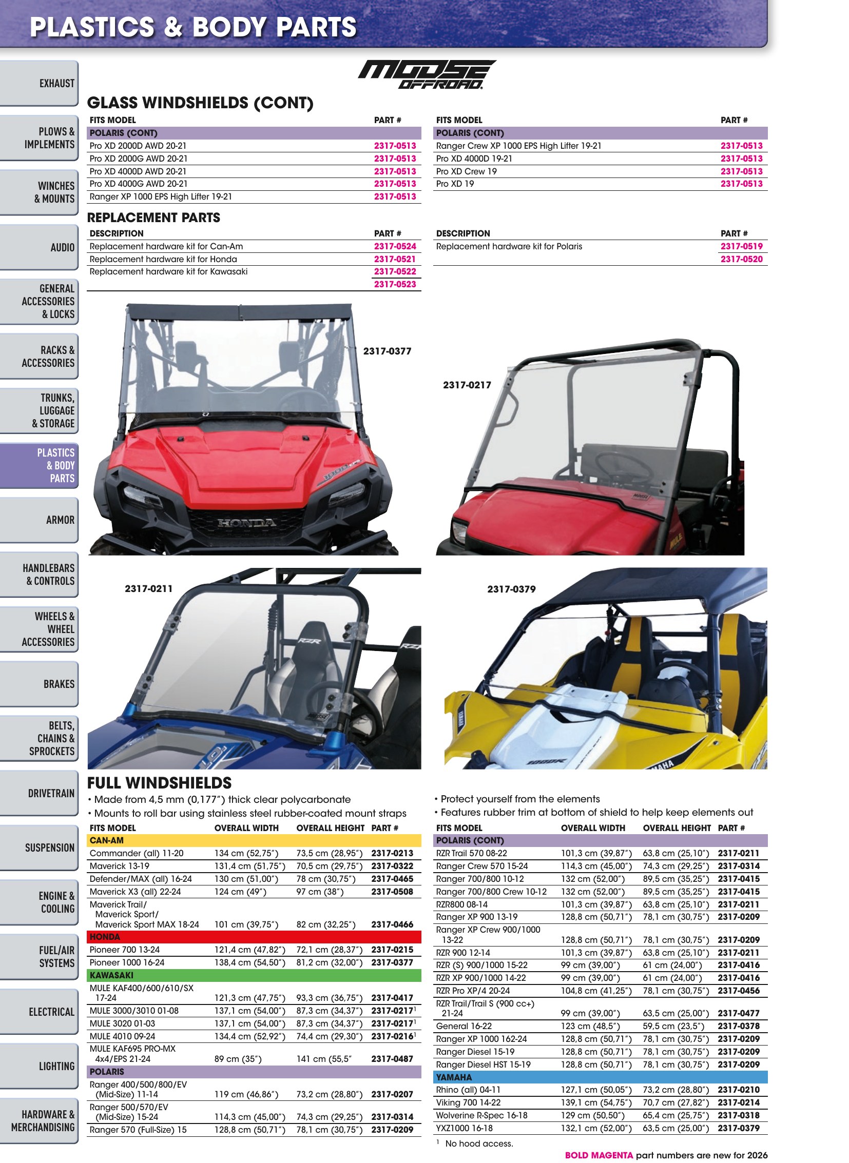ATV/UTV 2026, страница 148
