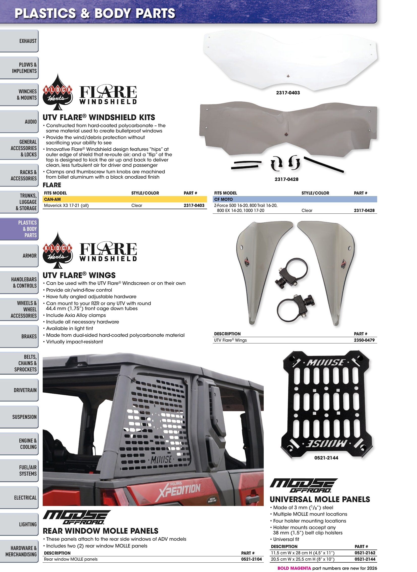 ATV/UTV 2026, страница 150