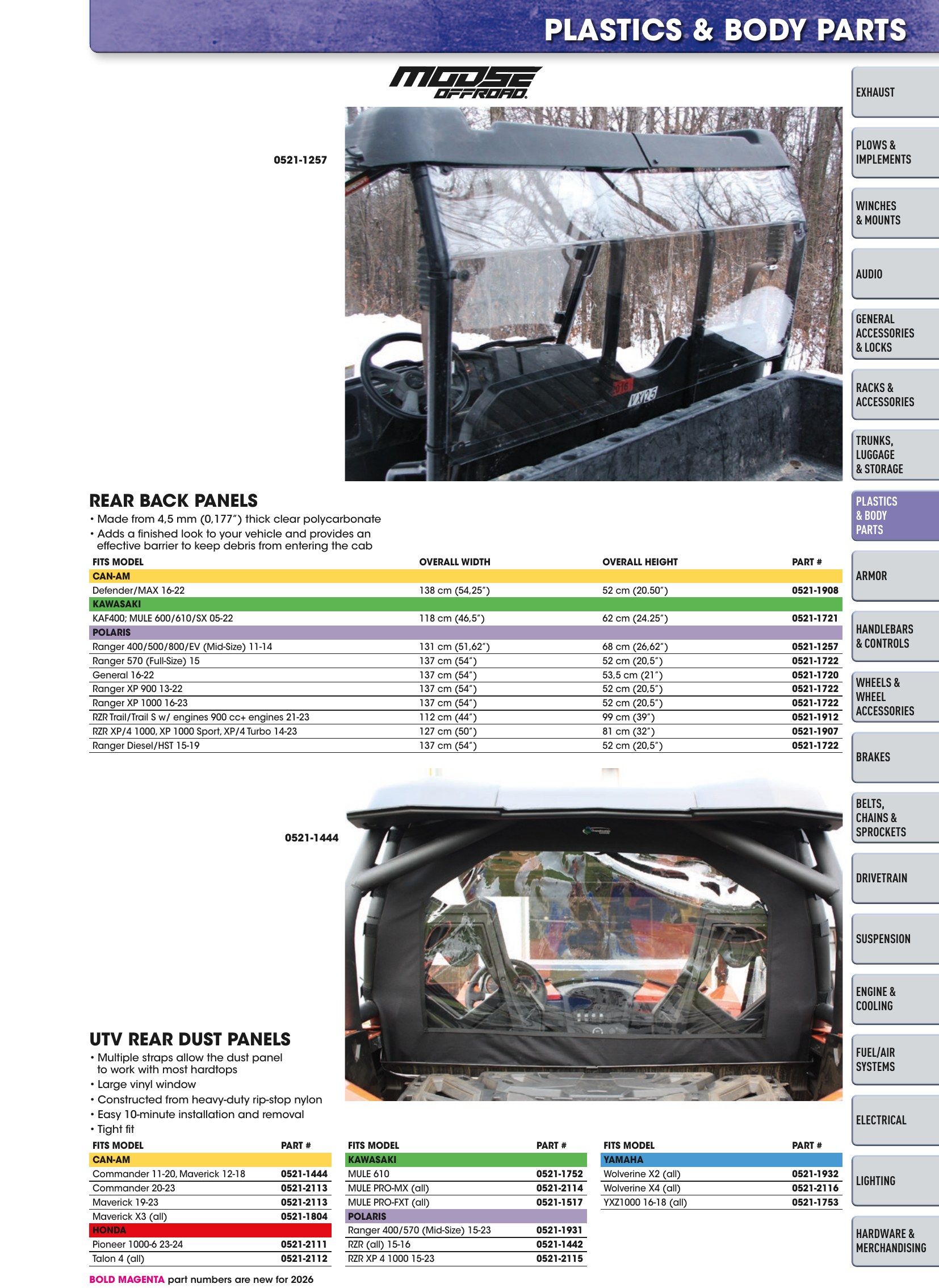 ATV/UTV 2026, страница 151