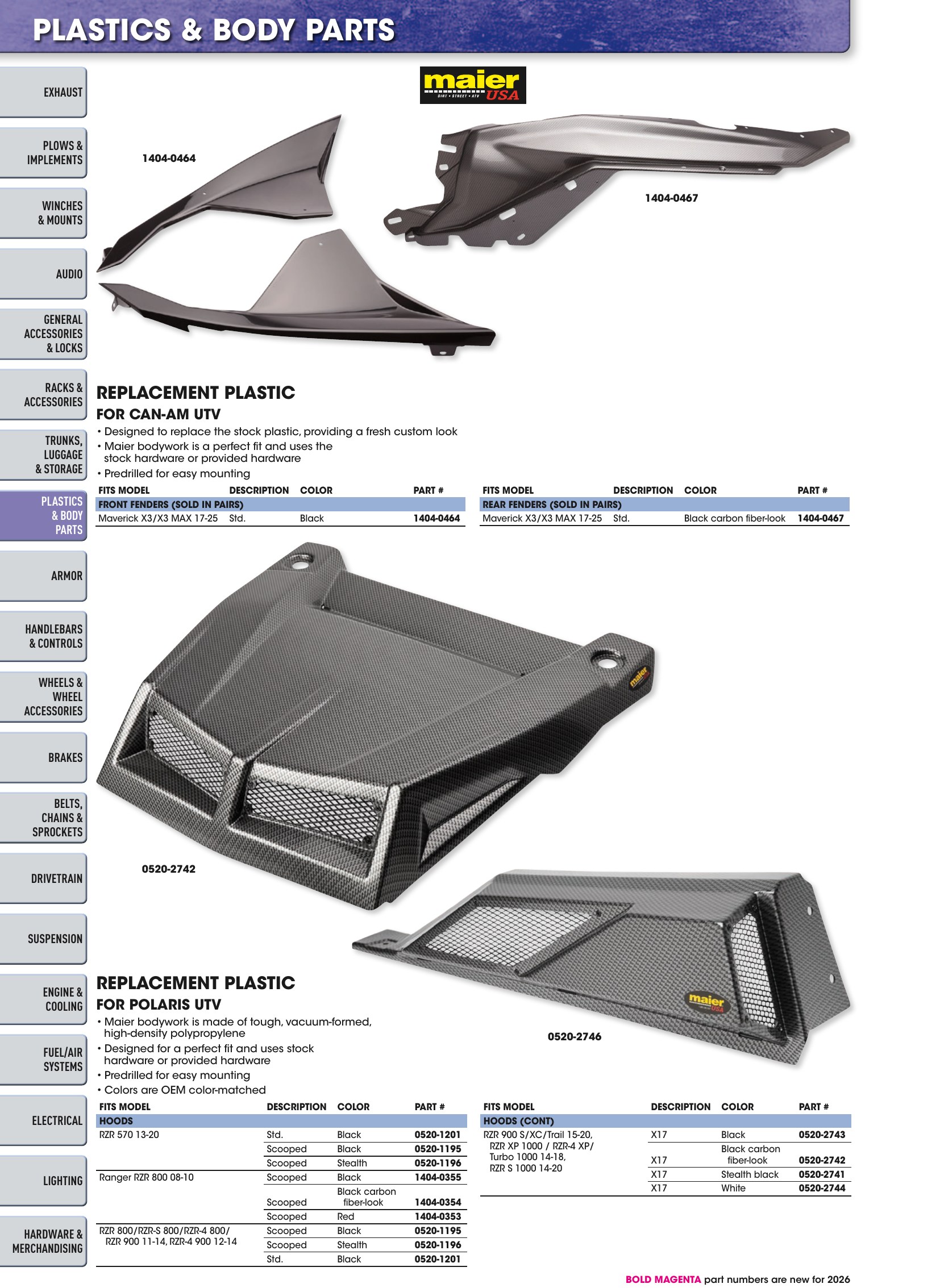 ATV/UTV 2026, page 152