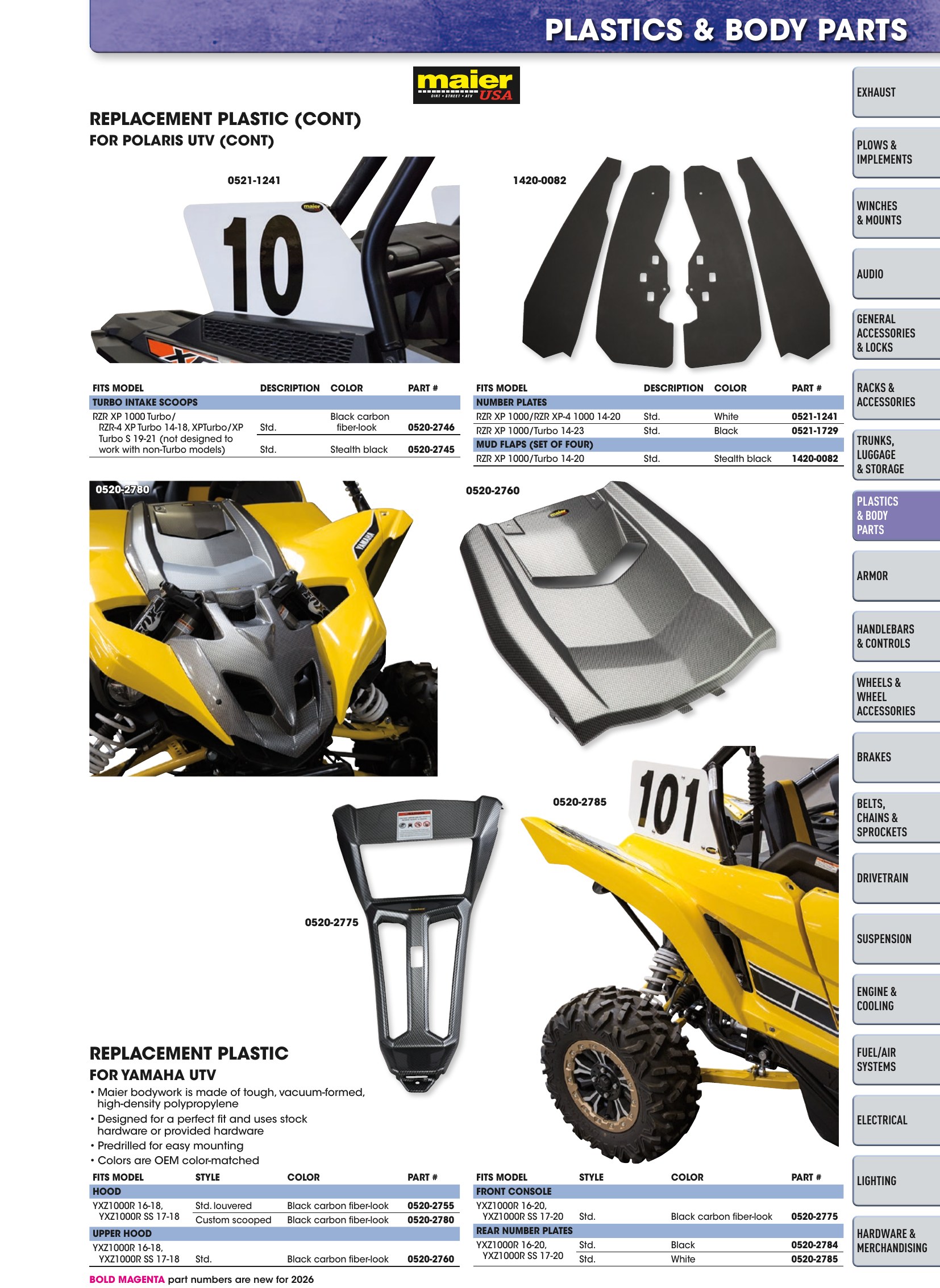 ATV/UTV 2026, страница 153