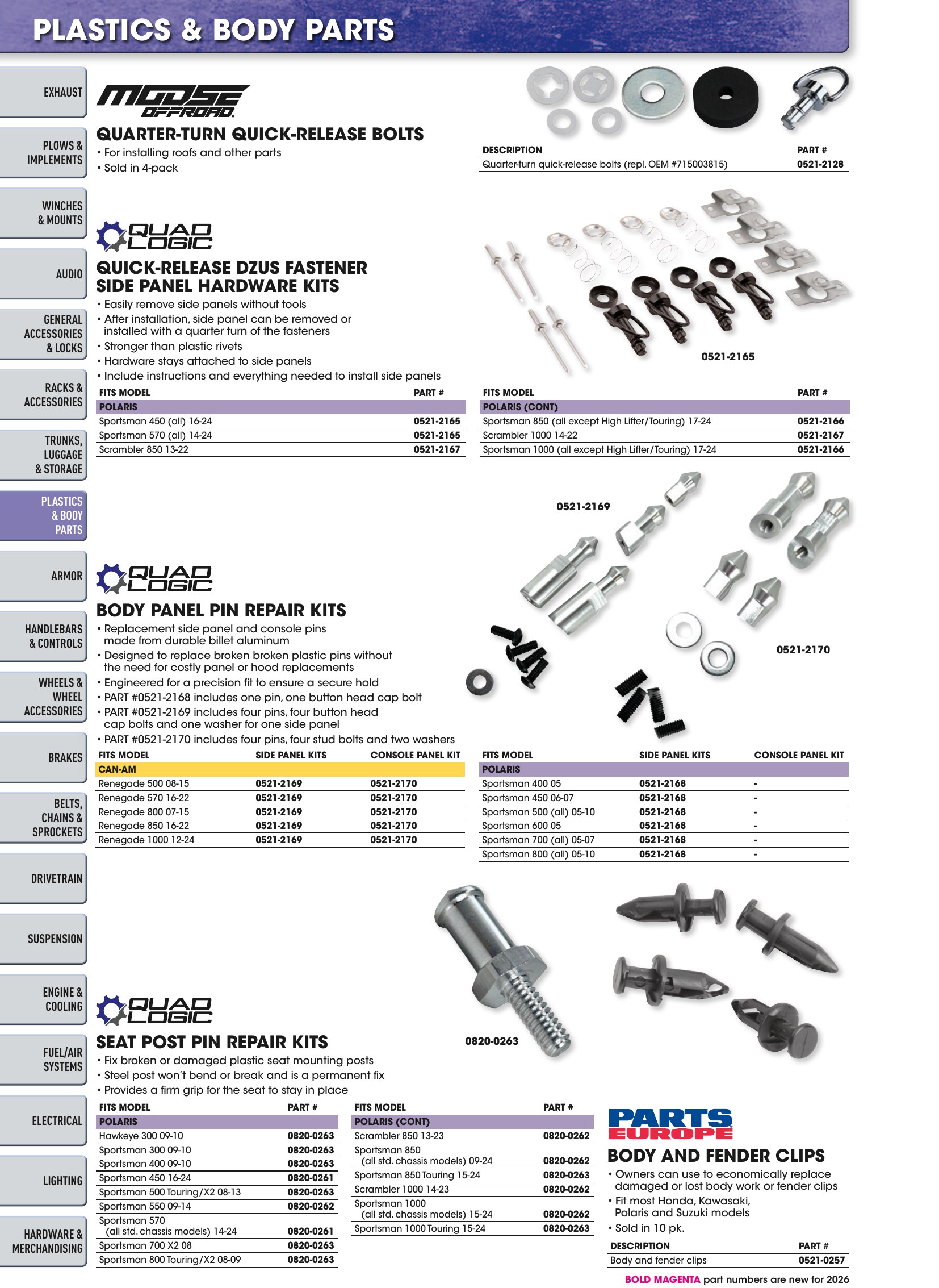 ATV/UTV 2026, page 160