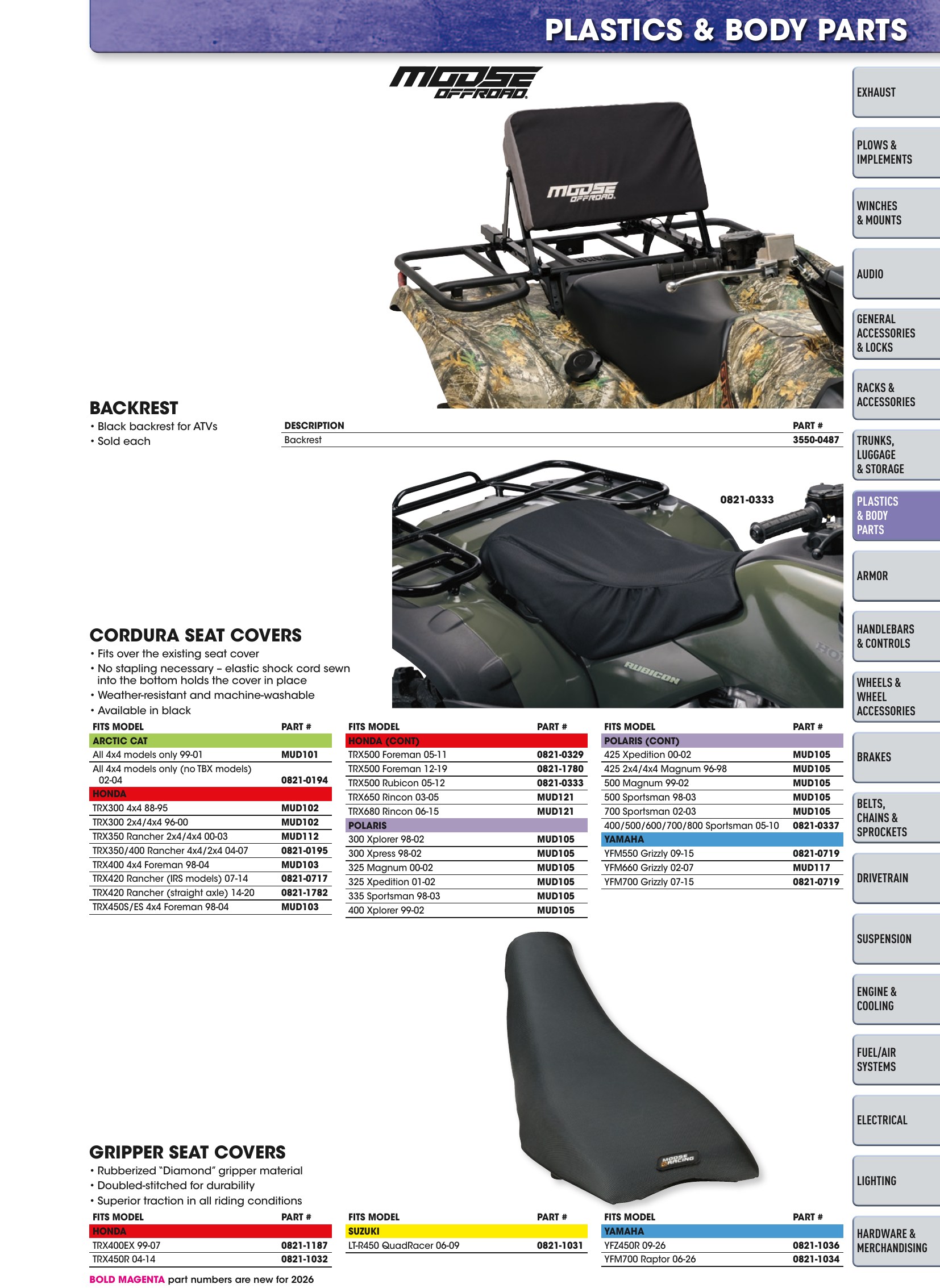 ATV/UTV 2026, страница 163