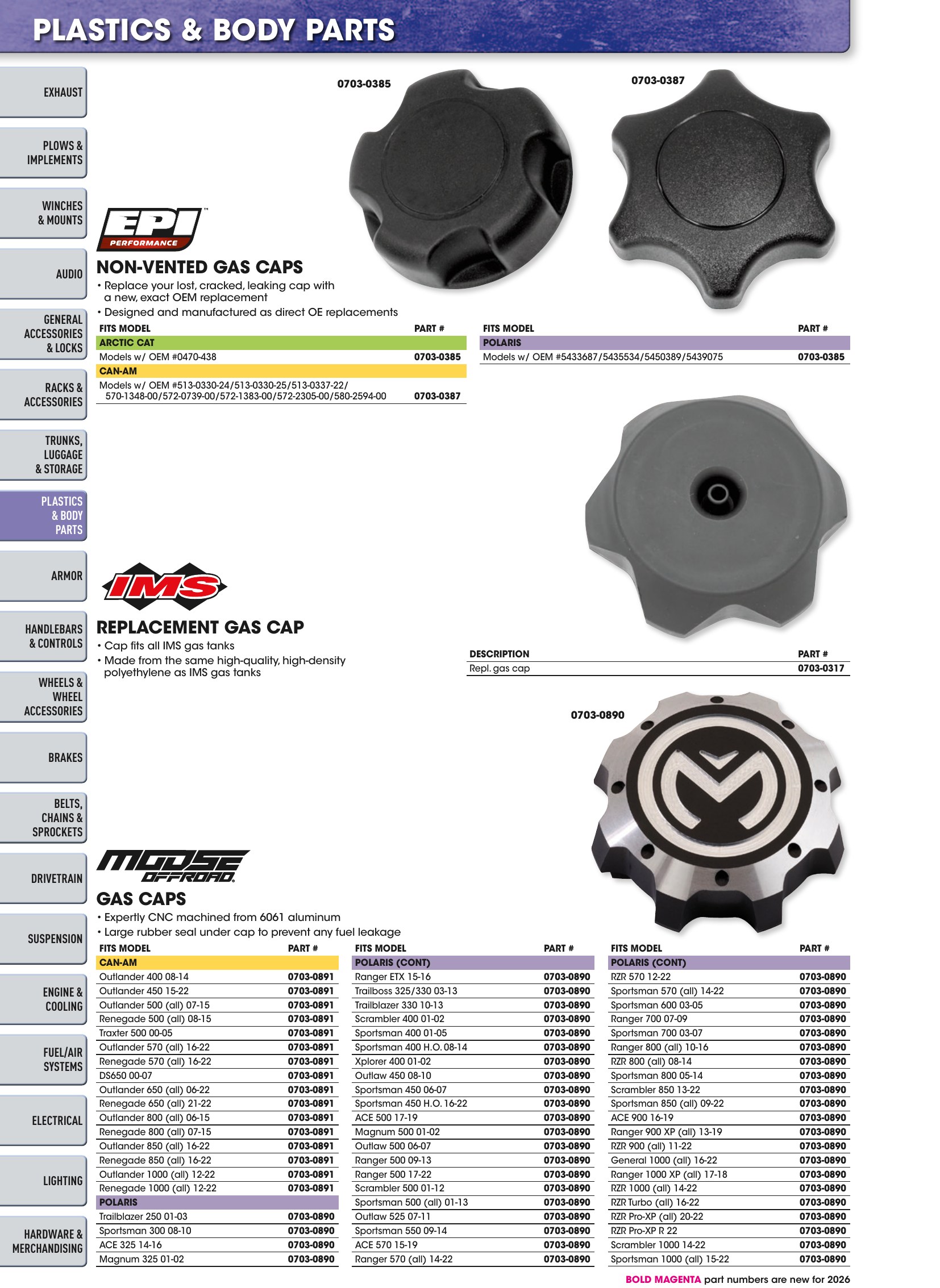ATV/UTV 2026, page 168