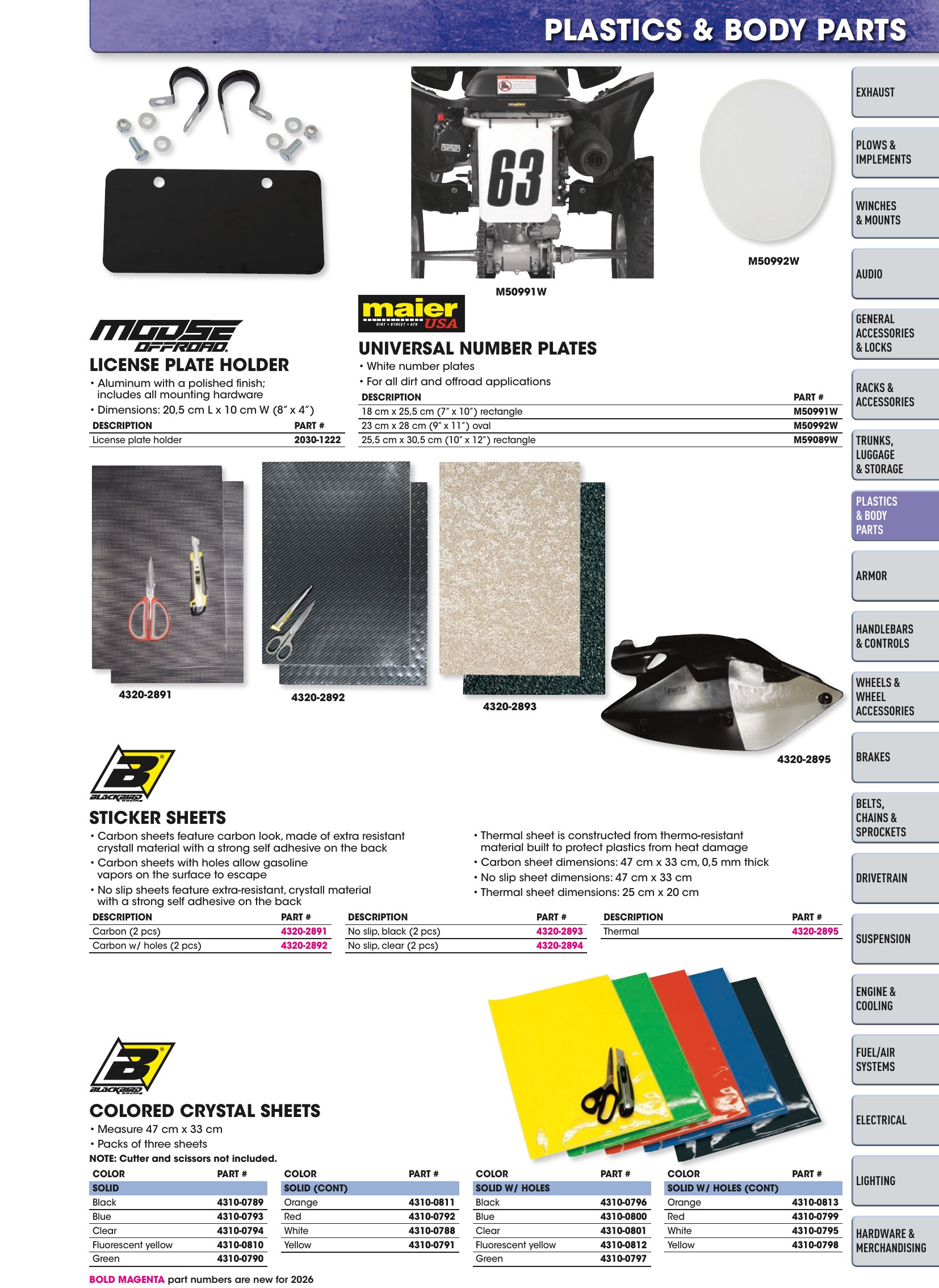 ATV/UTV 2026, page 171