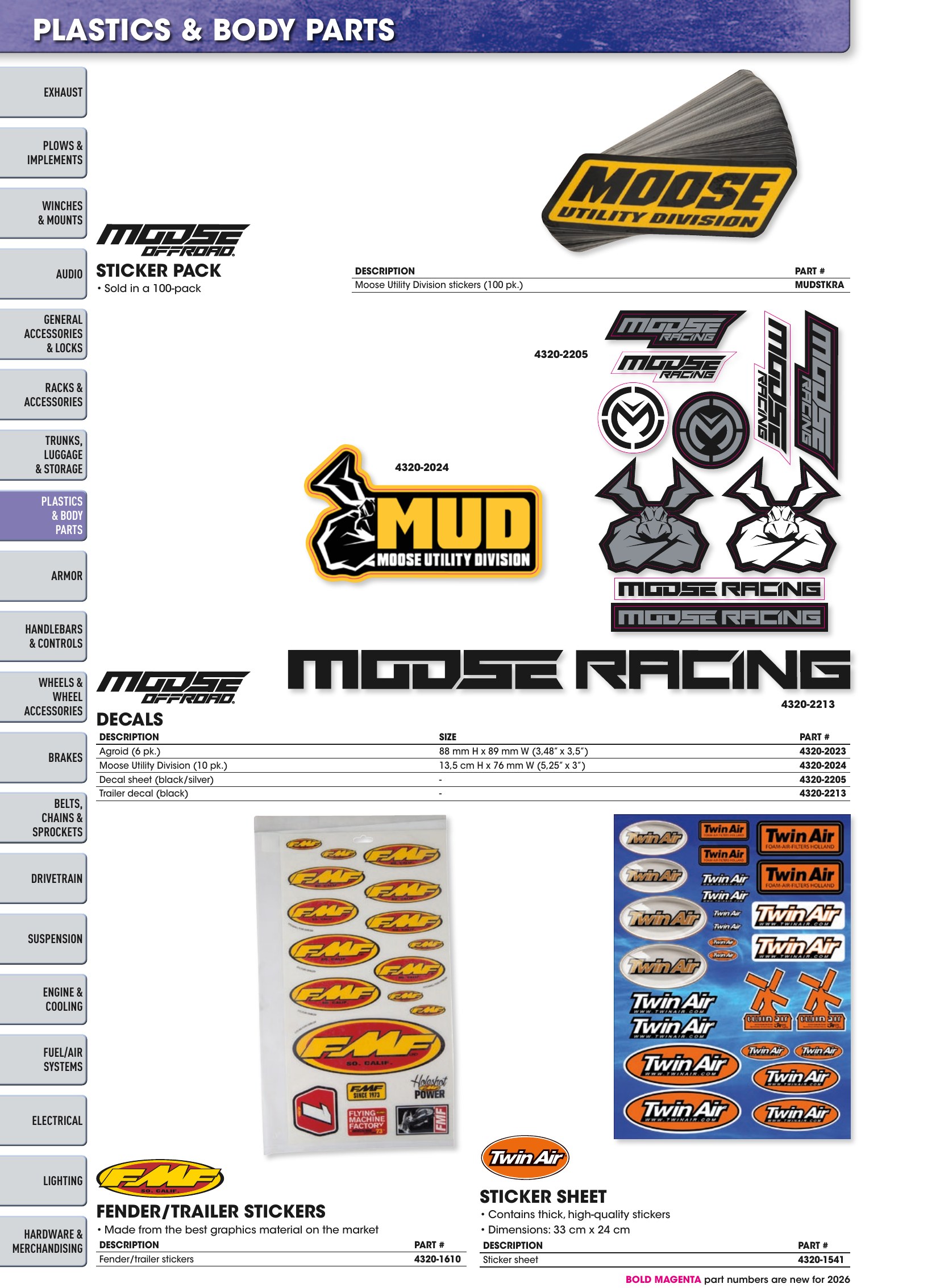 ATV/UTV 2026, page 172