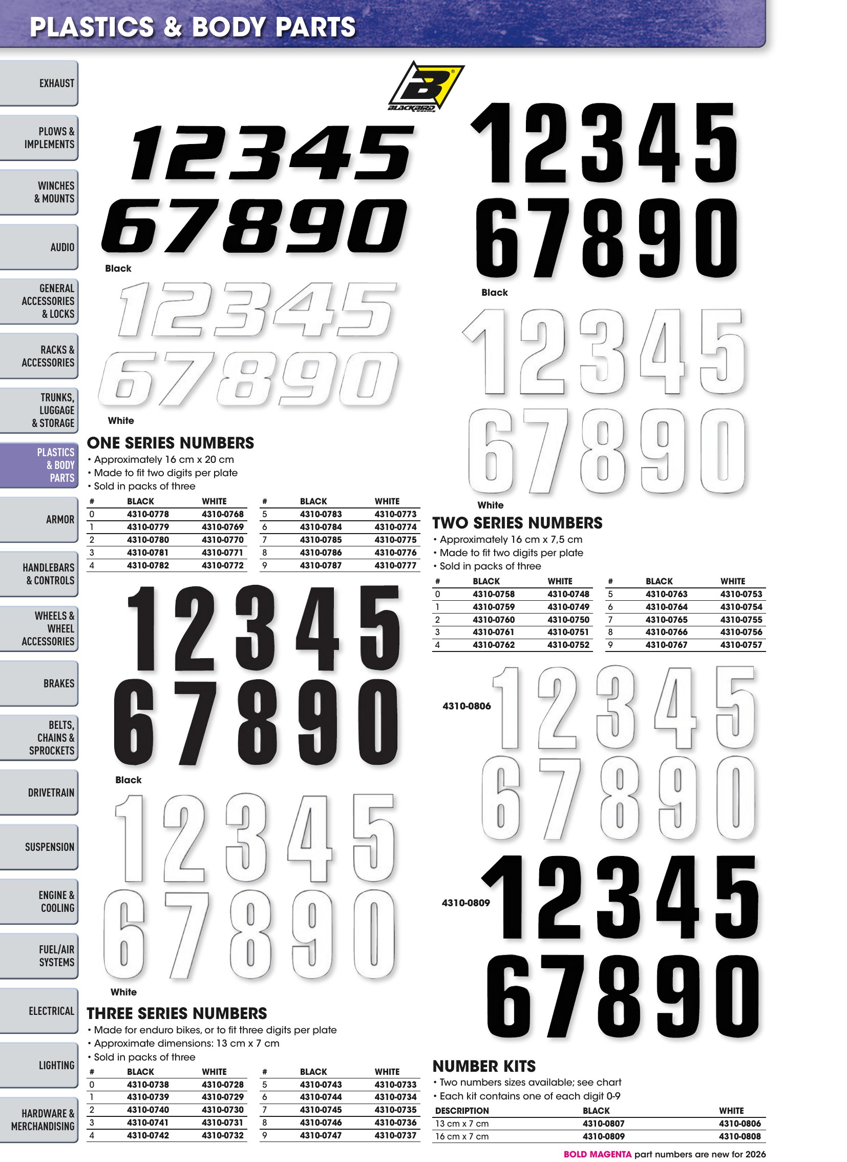 ATV/UTV 2026, страница 174